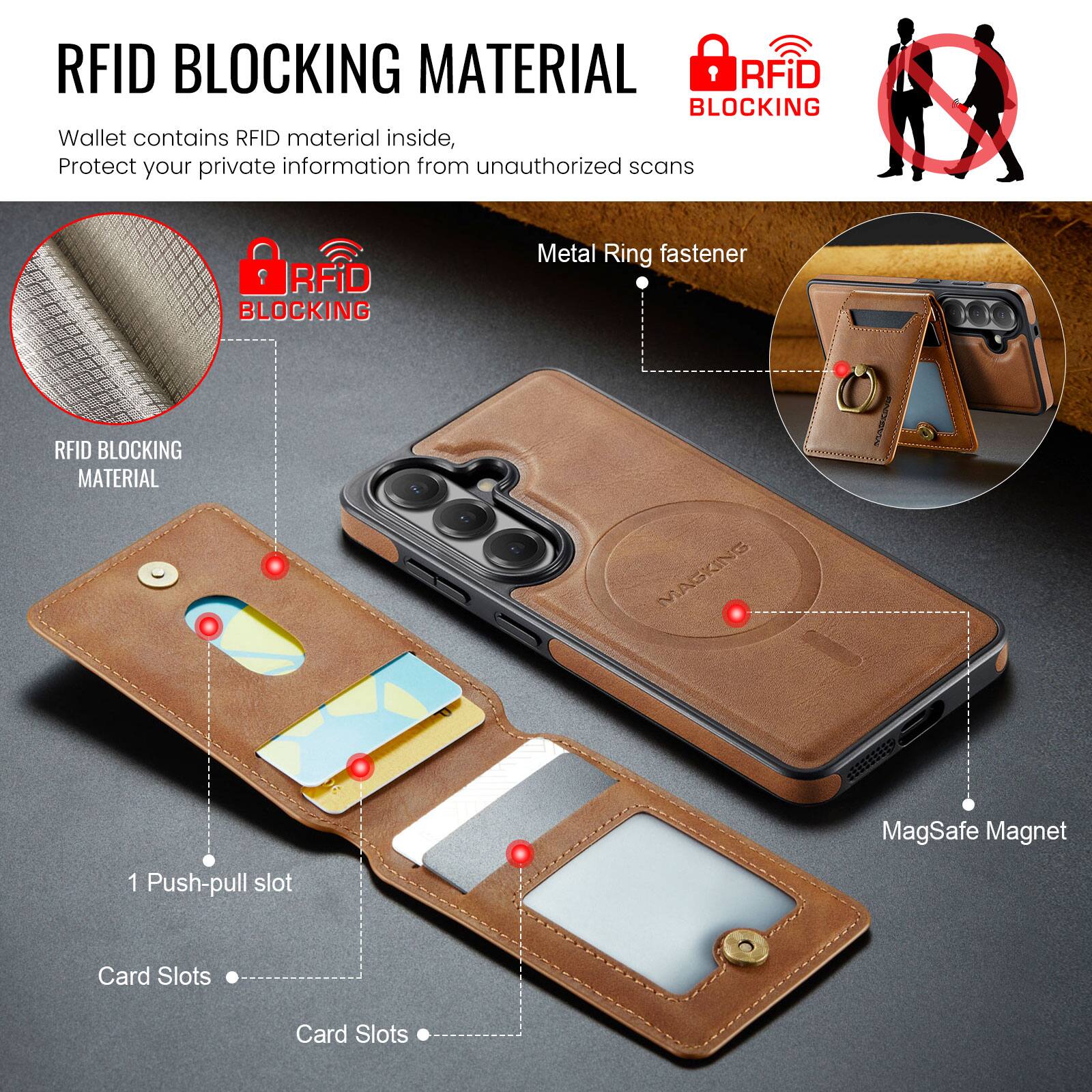 RFID BLOCKING MATERIAL

Wallet contains RFID material inside, Protect your private information from unauthorized scans

RFID BLOCKING MATERIAL

Metal Ring fastener

1 Push-pull slot

Card Slots

Card Slots

MagSafe Magnet