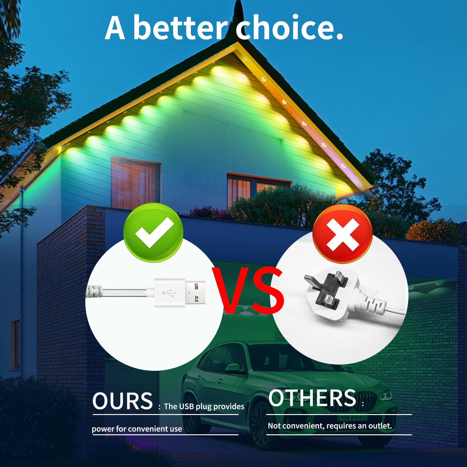 A better choice.

OURS: The USB plug provides power for convenient use.

VS

OTHERS: Not convenient, requires an outlet.