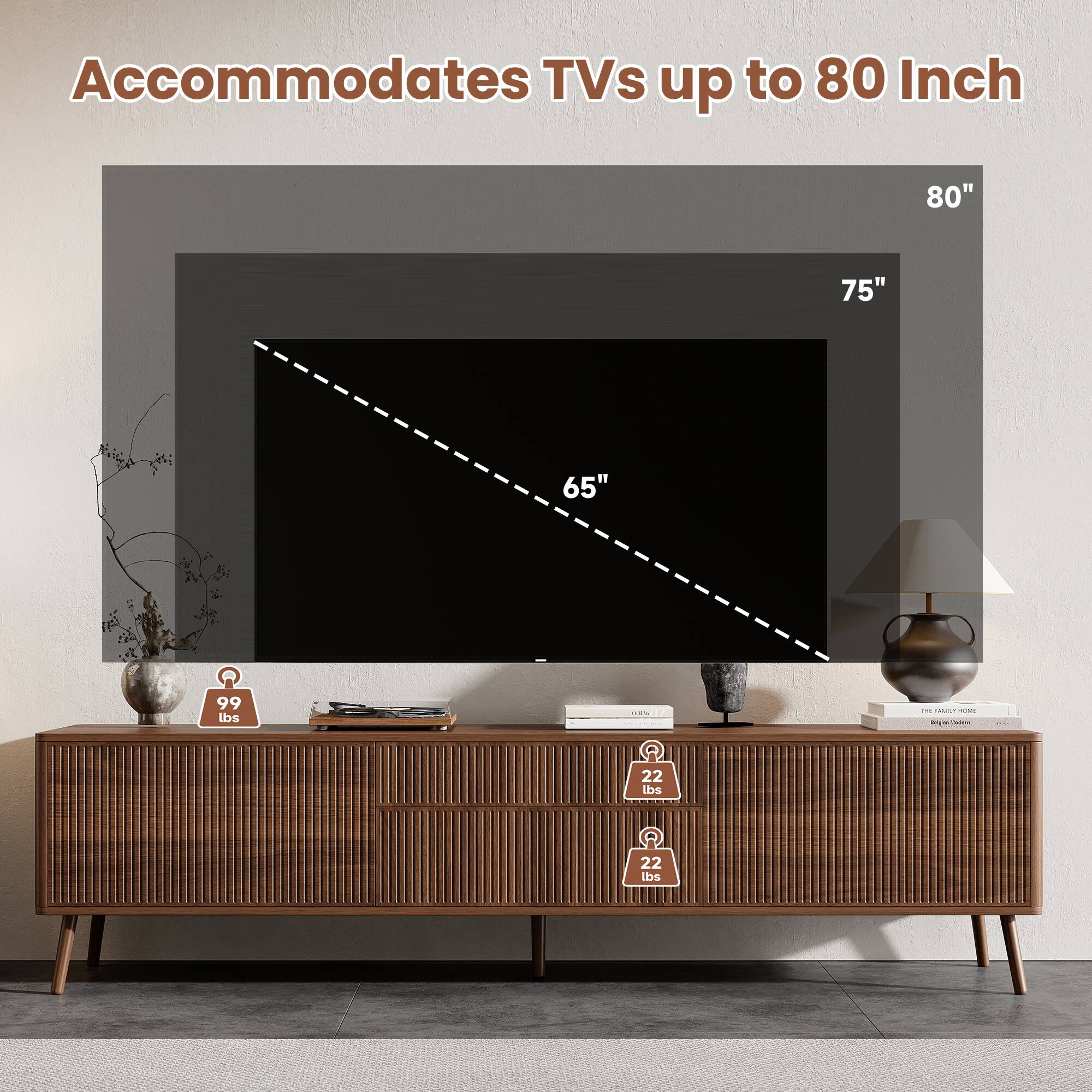 MERAVOM Fluted TV Stand with Storage Drawers and Cabinets for TVs up to ...