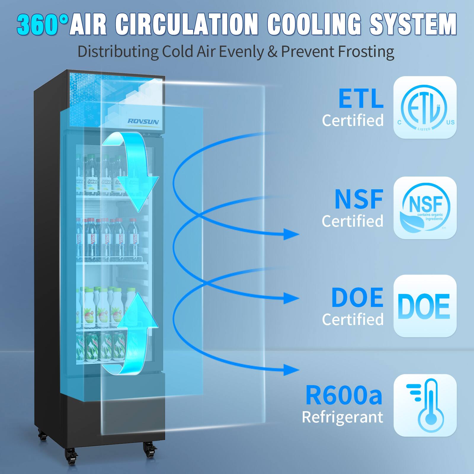360° AIR CIRCULATION COOLING SYSTEM  
Distributing Cold Air Evenly & Prevent Frosting  

ROVSUN  
ETL Certified  
NSF Certified  
DOE Certified  
R600a Refrigerant