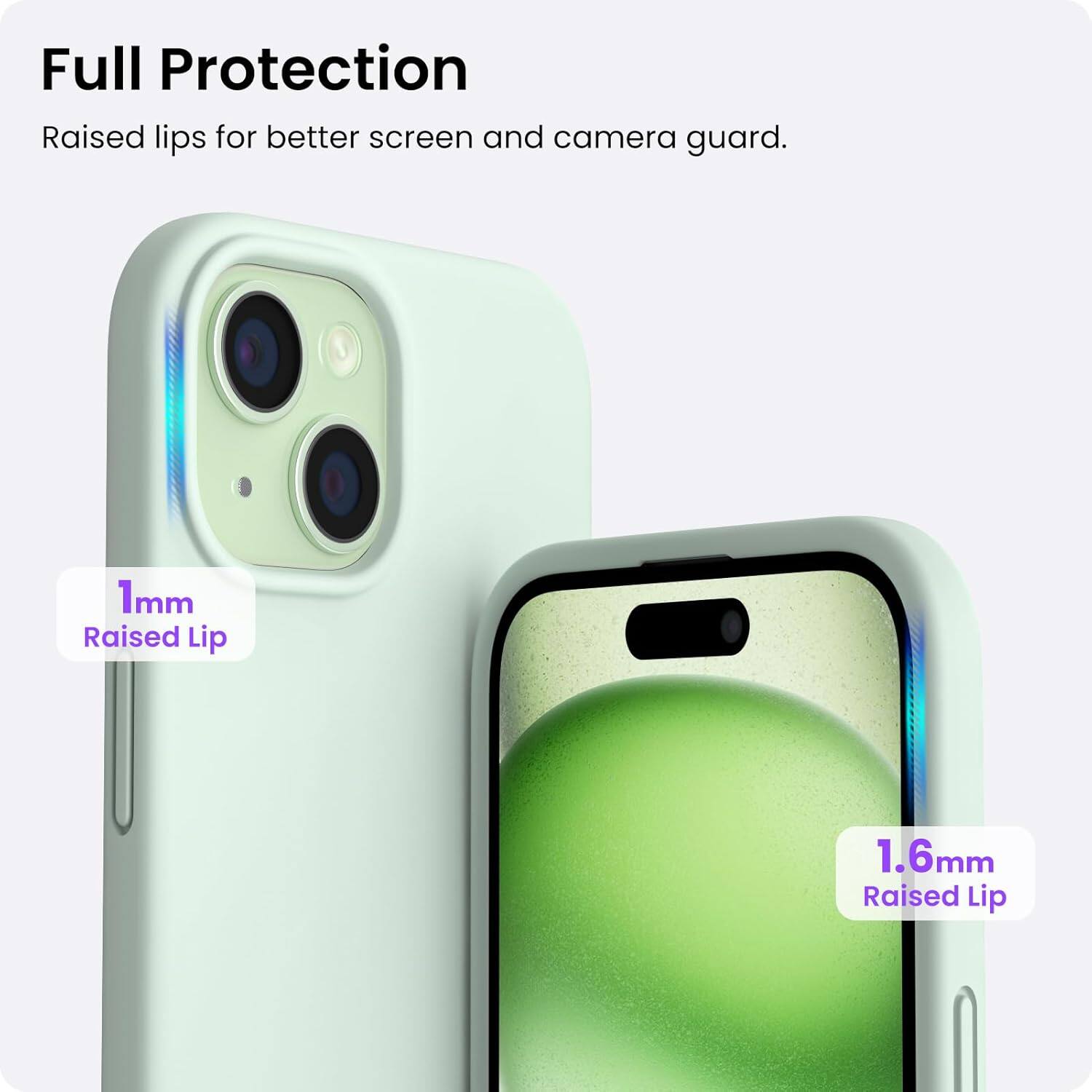 Full Protection Raised lips for better screen and camera guard. 1mm Raised Lip 1.6mm Raised Lip