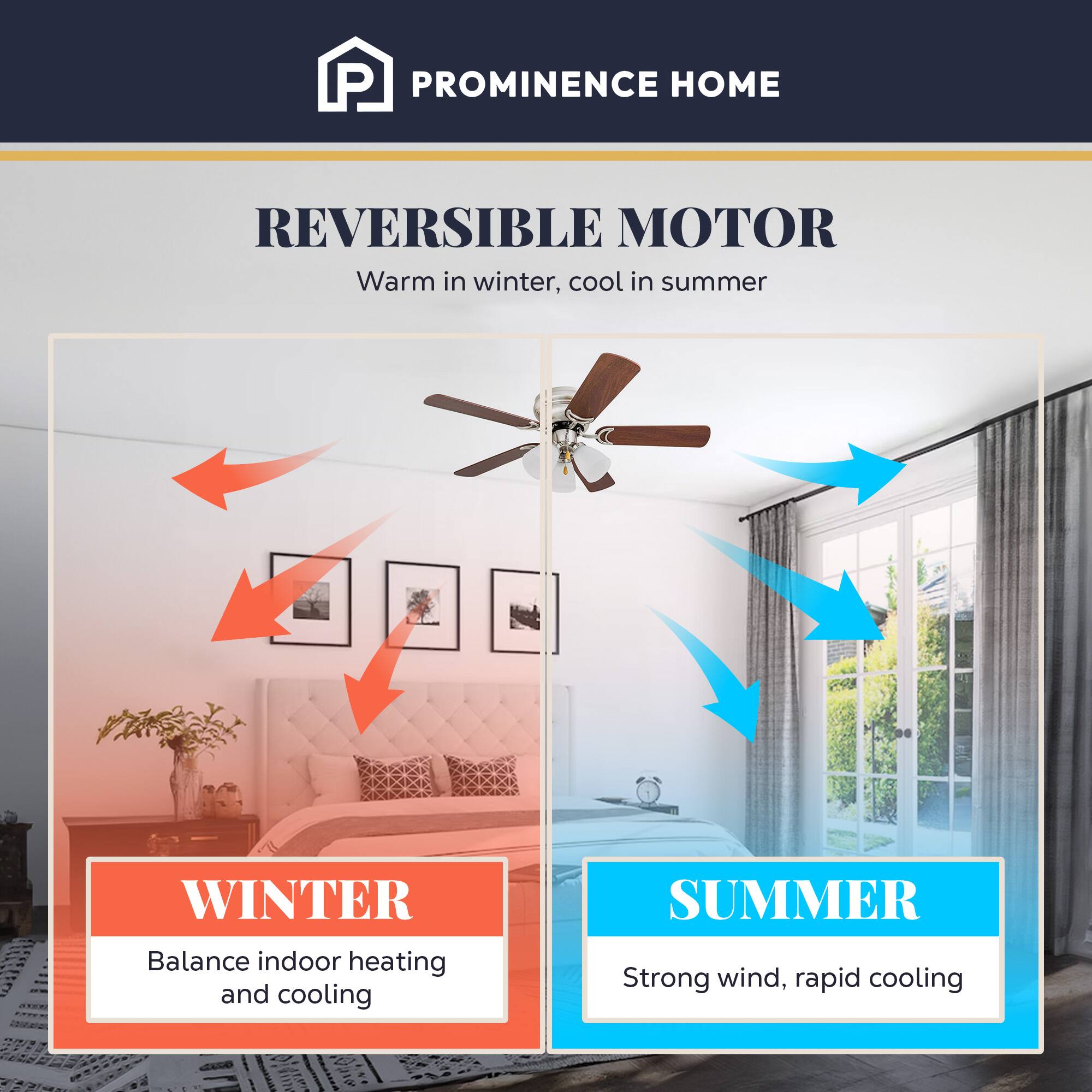 PROMINENCE HOME  
REVERSIBLE MOTOR  
Warm in winter, cool in summer  

WINTER  
Balance indoor heating and cooling  

SUMMER  
Strong wind, rapid cooling
