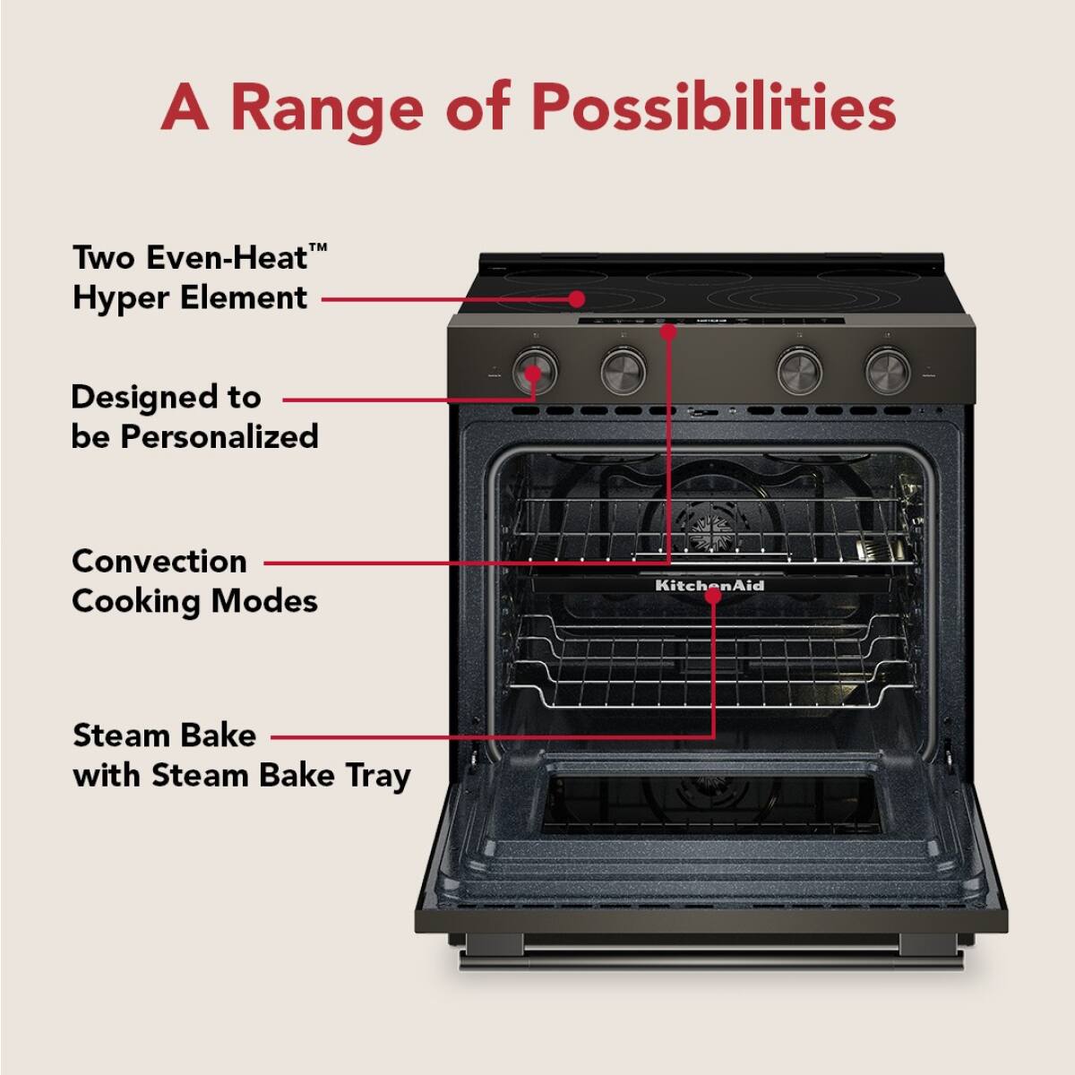 A Range of Possibilities

- Two Even-Heat™ Hyper Element
- Designed to be Personalized
- Convection Cooking Modes
- Steam Bake with Steam Bake Tray