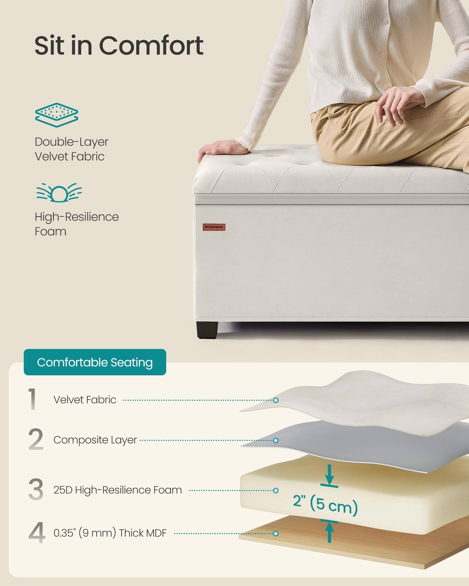 Sure, here is the corrected and grouped text:

---

**Sit in Comfort**

- Double-Layer Velvet Fabric
- High-Resilience Foam

**Comfortable Seating**

1. Velvet Fabric
2. Composite Layer
3. 25D High-Resilience Foam
4. 0.35" (9 mm) Thick MDF

---

**Dimensions:**

- 2" (5 cm)