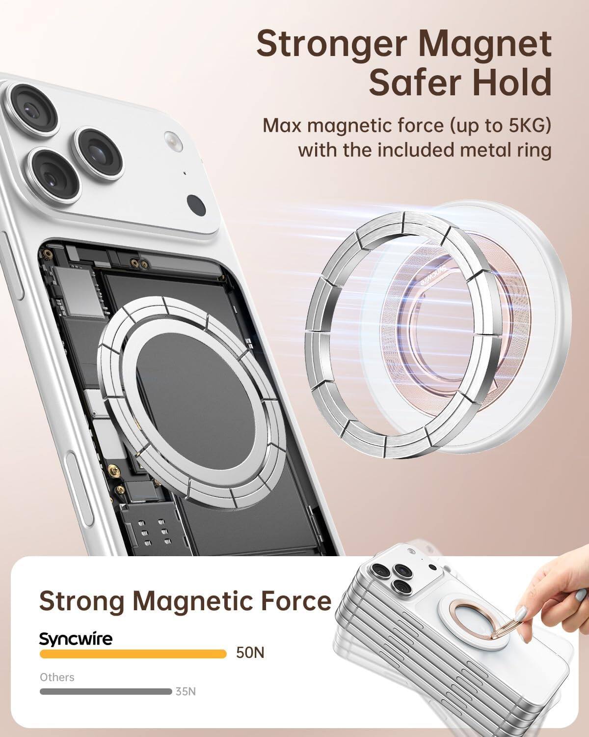 Stronger Magnet Safer Hold  
Max magnetic force (up to 5KG) with the included metal ring  

Strong Magnetic Force  
Syncwire 50N  
Others 35N