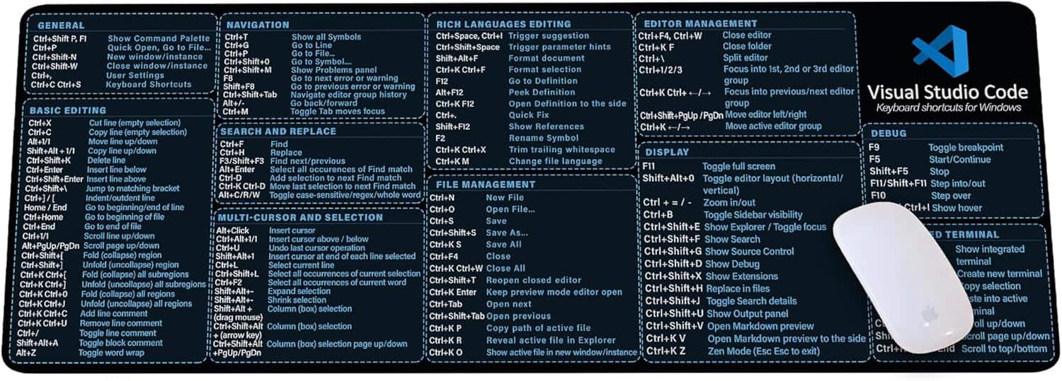 Designfullprint - Visual Studio Code Shortcuts Mouse Pad – Quick Reference Desk Mat for Programmers & Beginners - Multicolor