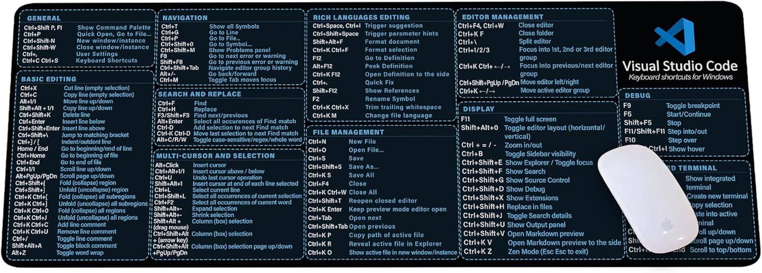 **General**
- Ctrl+Shift+P: Show Command Palette
- Ctrl+Shift+N: New window/instance
- Ctrl+Shift+W: Close window/instance
- Ctrl+, Ctrl+S: User Settings
- Ctrl+Shift+U: User Snippets
- Ctrl+Shift+I: Integrated Terminal
**Basic Editing**
- Ctrl+X: Cut line (empty selection)
- Ctrl+C: Copy line (empty selection)
- Ctrl+V: Paste line
- Shift+Alt+↑/↓: Copy line up/down
- Ctrl+Alt+↑/↓: Duplicate line
- Ctrl+Shift+Enter: Insert line above
- Ctrl+Enter: Insert line below
- Ctrl+Shift+←/→: Select to matching bracket
- Ctrl+←/→: Move to beginning/end of line
- Ctrl+Home/End: Go to beginning/end of file
- Alt+←/→: Move to previous/next word
- Alt+PgUp/PgDn: Scroll page up/down
- Ctrl+←/→: Move to previous/next match
- Ctrl+Shift+←/→: Select to previous/next match
- Ctrl+Shift+←/→: Select