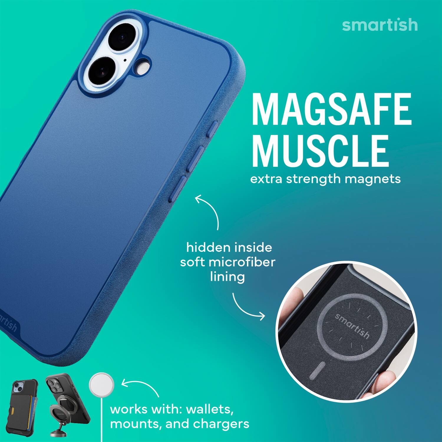 smartish MAGSAFE MUSCLE extra strength magnets hidden inside soft microfiber lining smartish works with: wallets, mounts, and chargers