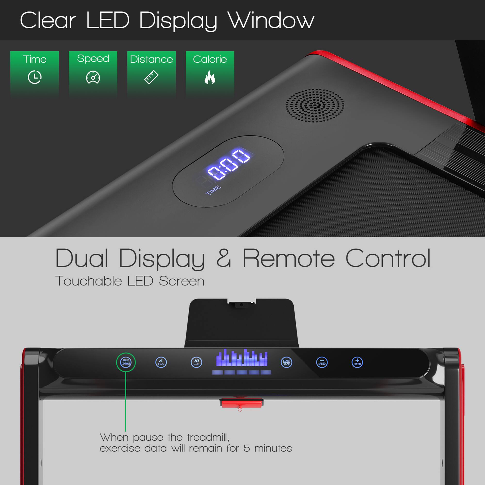 Clear LED Display Window  
Time Speed Distance Calorie 0:00 TIME  

Dual Display & Remote Control  
Touchable LED Screen  

When pause the treadmill, exercise data will remain for 5 minutes