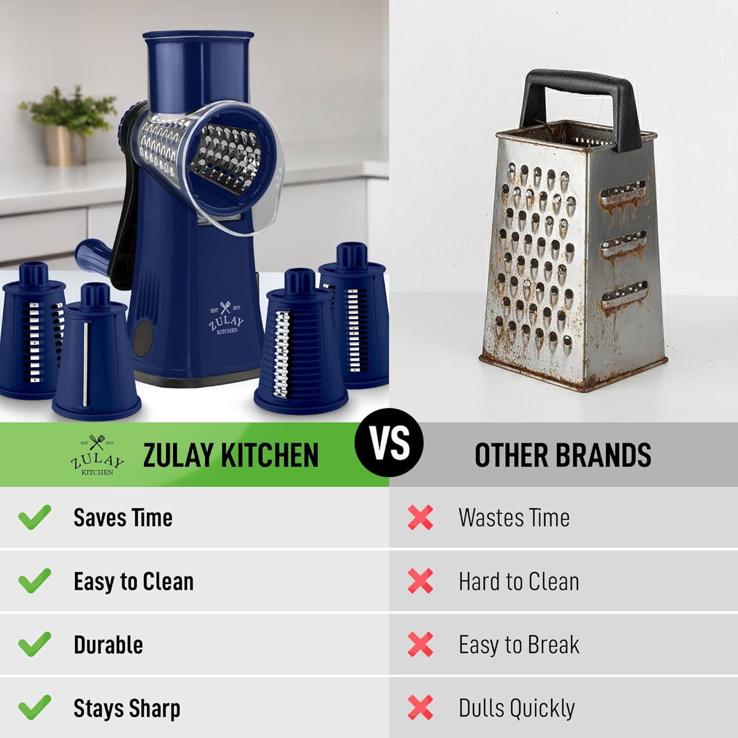 ZULAY KITCHEN vs OTHER BRANDS

- Saves Time
- Easy to Clean
- Durable
- Stays Sharp

vs

- Wastes Time
- Hard to Clean
- Easy to Break
- Dulls Quickly