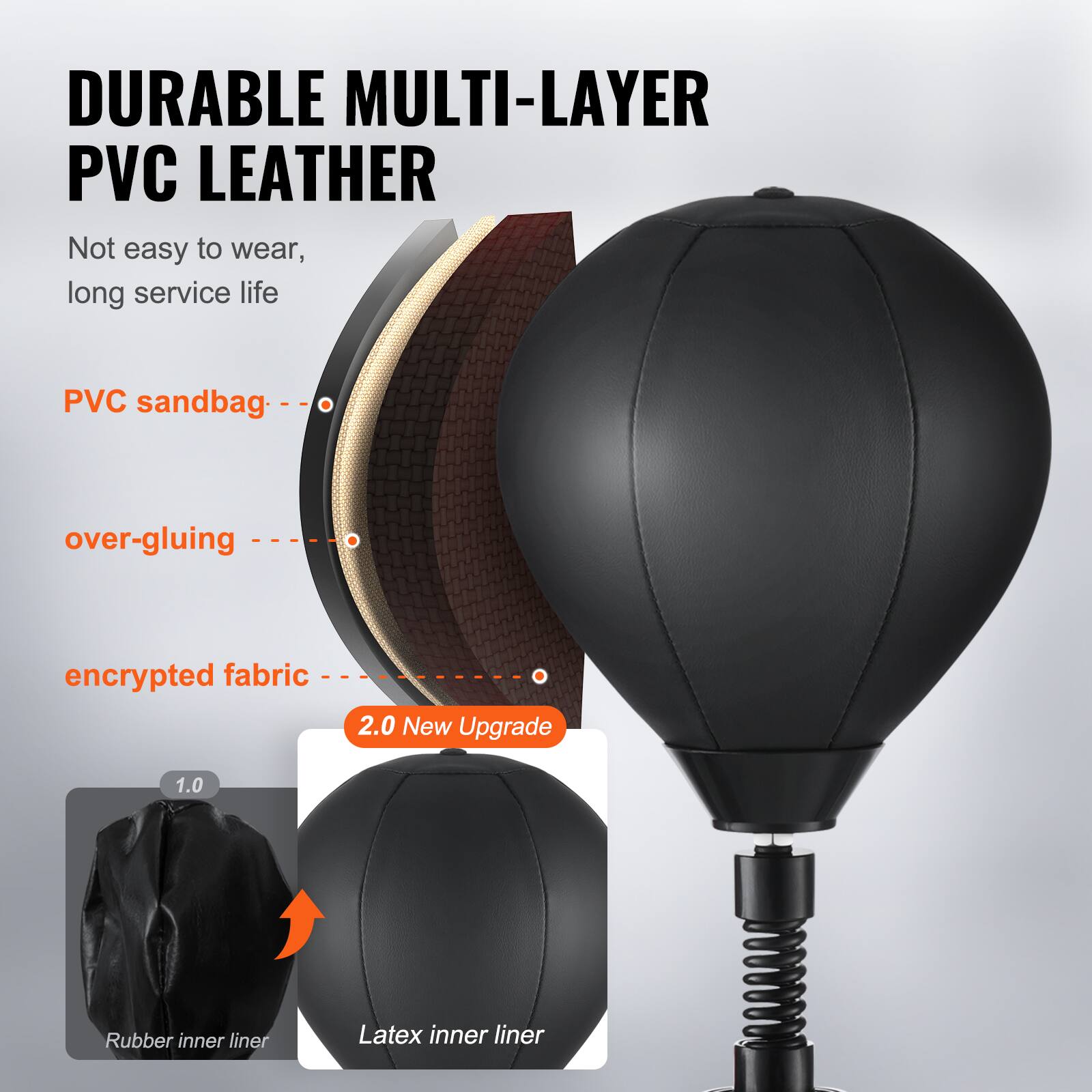 DURABLE MULTI-LAYER PVC LEATHER

Not easy to wear, long service life

PVC sandbag
over-gluing
encrypted fabric

2.0 New Upgrade

1.0
Rubber inner liner

Latex inner liner