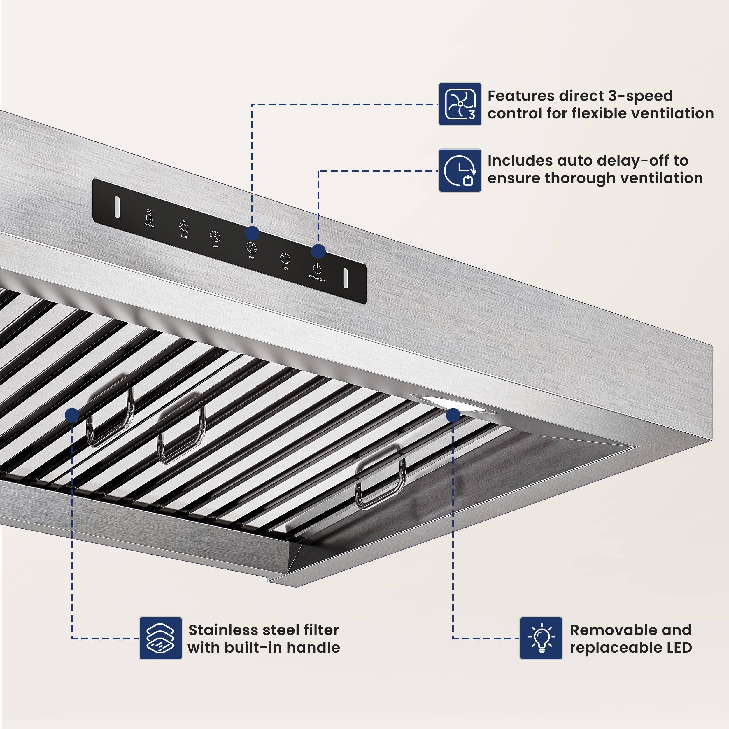 - Features direct 3-speed control for flexible ventilation
- Includes auto delay-off to ensure thorough ventilation
- Stainless steel filter with built-in handle
- Removable and replaceable LED