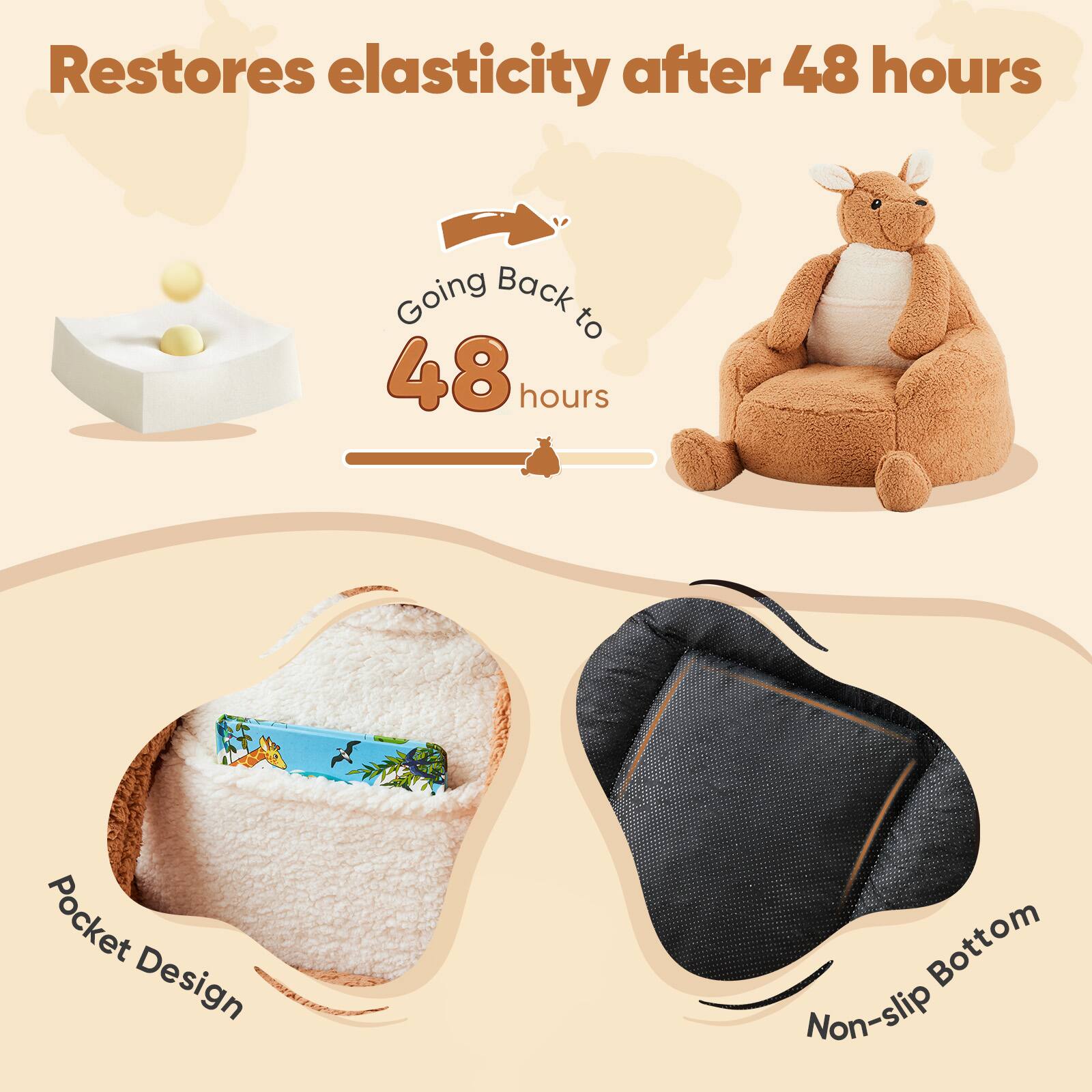 Restores elasticity after 48 hours

Going Back to 48 hours

Pocket Design

Non-slip Bottom