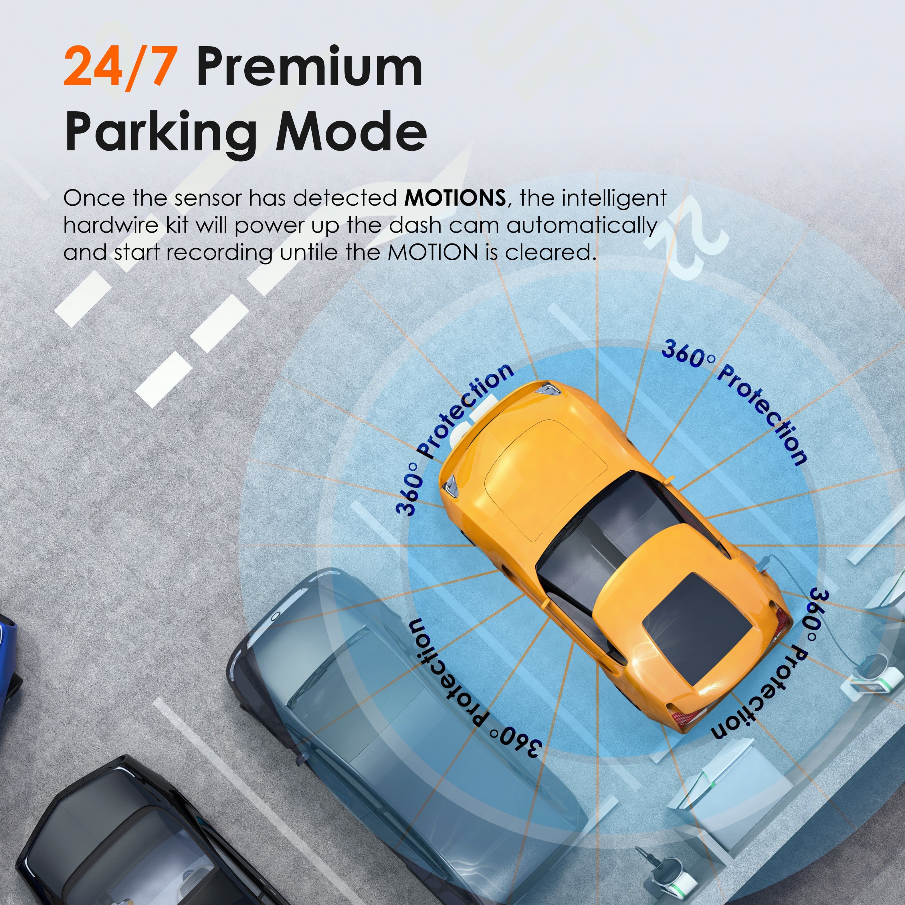 24/7 Premium Parking Mode: Once the sensor has detected motions, the intelligent hardwire kit will power up the dash cam automatically and start recording until the motion is cleared. 360 Protection: Protection 360 provides comprehensive coverage for your vehicle, ensuring that all angles are monitored and recorded.