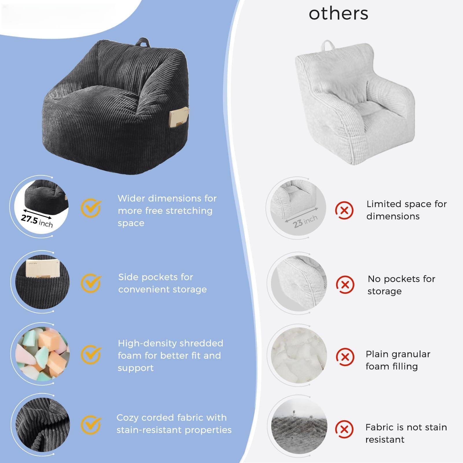 - Wider dimensions for more free stretching space (27.5 inch)
- Side pockets for convenient storage
- High-density shredded foam for better fit and support
- Cozy corded fabric with stain-resistant properties

- Limited space for dimensions (23 inch)
- No pockets for storage
- Plain granular foam filling
- Fabric is not stain resistant