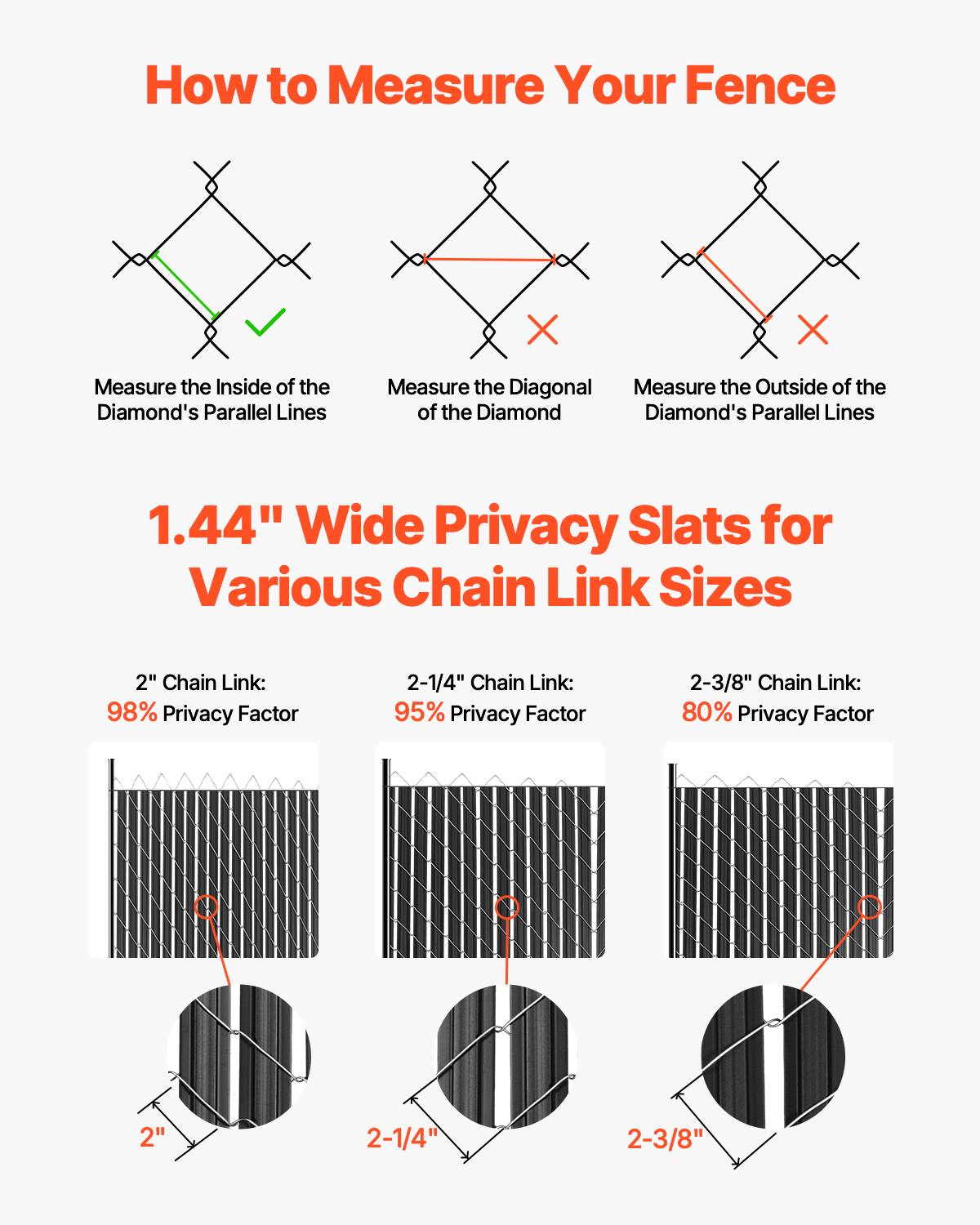 How to Measure Your Fence

- Measure the Inside of the Diamond's Parallel Lines
- Measure the Diagonal of the Diamond
- Measure the Outside of the Diamond's Parallel Lines

1.44" Wide Privacy Slats for Various Chain Link Sizes

- 2" Chain Link: 98% Privacy Factor
- 2-1/4" Chain Link: 95% Privacy Factor
- 2-3/8" Chain Link: 80% Privacy Factor