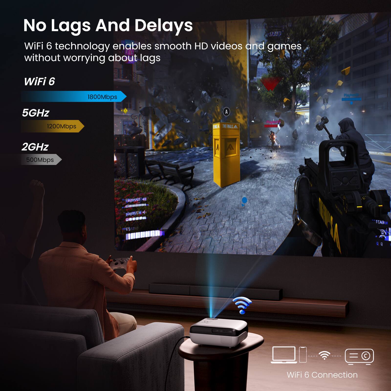 No Lags And Delays

WiFi 6 technology enables smooth HD videos and games without worrying about lags

WiFi 6
1800Mbps

5GHz
1200Mbps

2GHz
500Mbps

WiFi 6 Connection