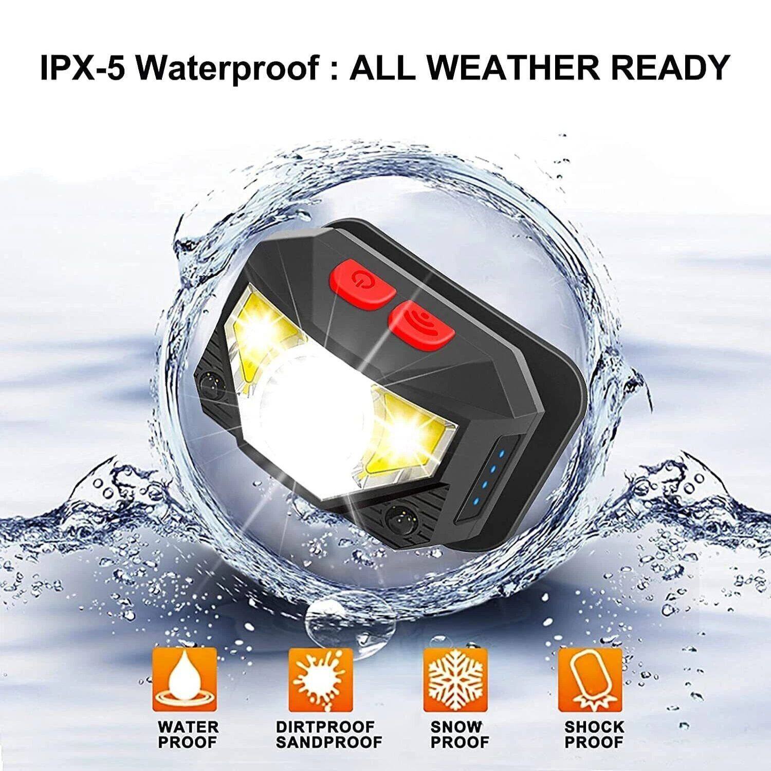 IPX-5 Waterproof: ALL WEATHER READY

- WATER PROOF
- DIRT PROOF
- SAND PROOF
- SNOW PROOF
- SHOCK PROOF