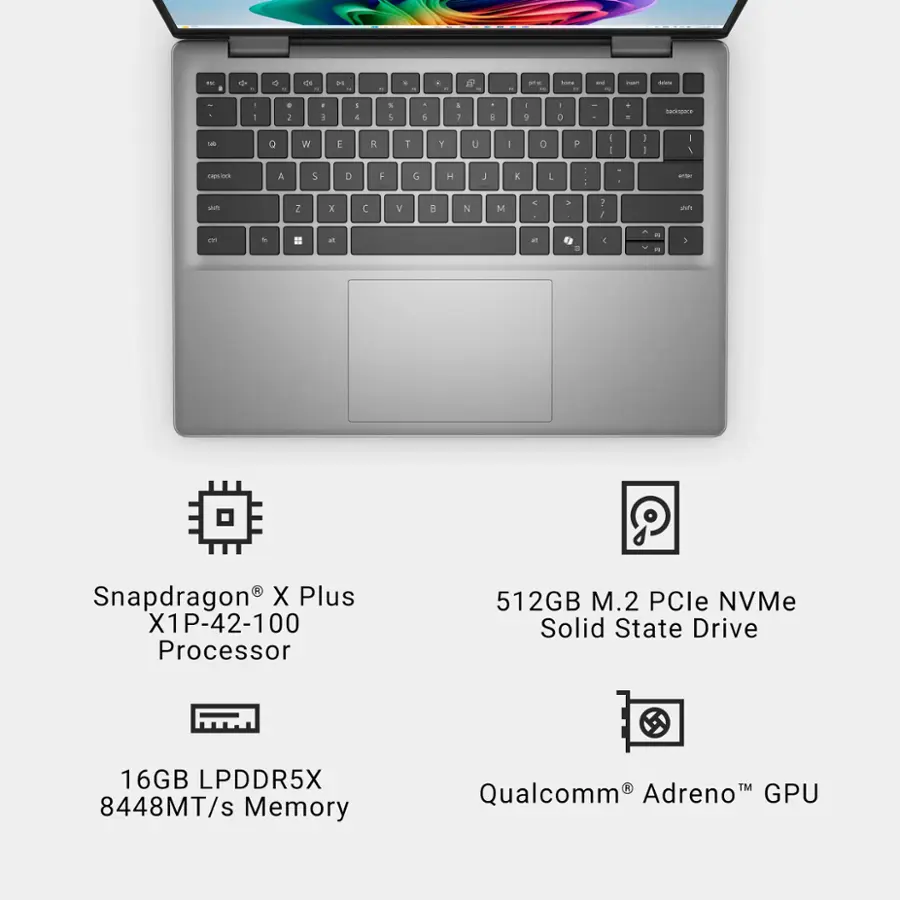 The text on the image is grouped and corrected as follows:

* Snapdragon Plus X1P-42-100 Processor
* 512GB M.2 PCle NVMe Solid State Drive
* 16GB LPDDR5X 8448MT/s Memory
* Qualcomm Adreno GPU