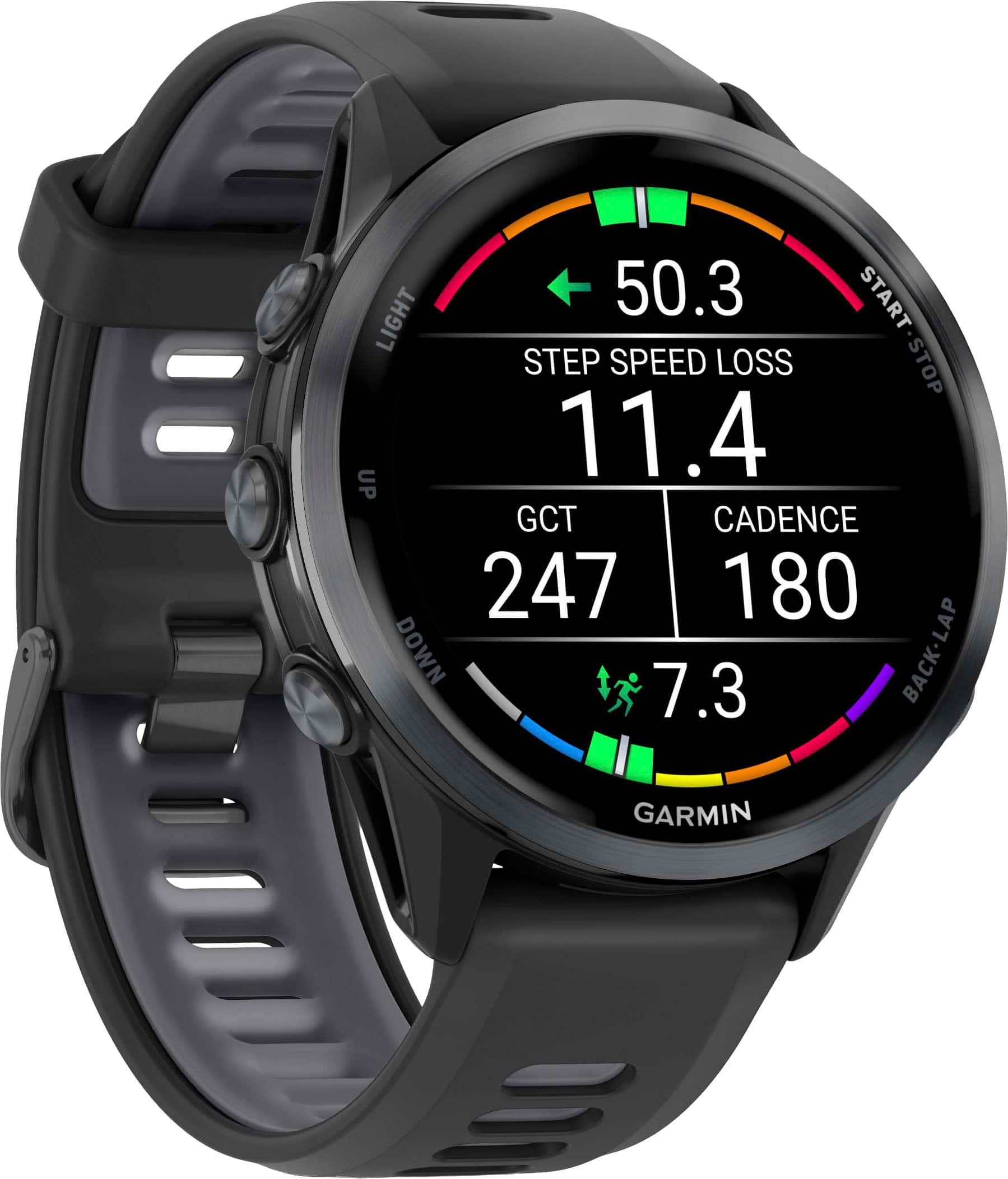 The image shows a Garmin watch displaying various fitness metrics. The watch screen shows the step speed loss, which is currently at 11.4. The watch also displays the cadence, which is at 247 steps per minute, and the lap distance, which is at 7.3 miles. The watch is designed to help track and monitor fitness progress, providing valuable information for athletes and fitness enthusiasts.