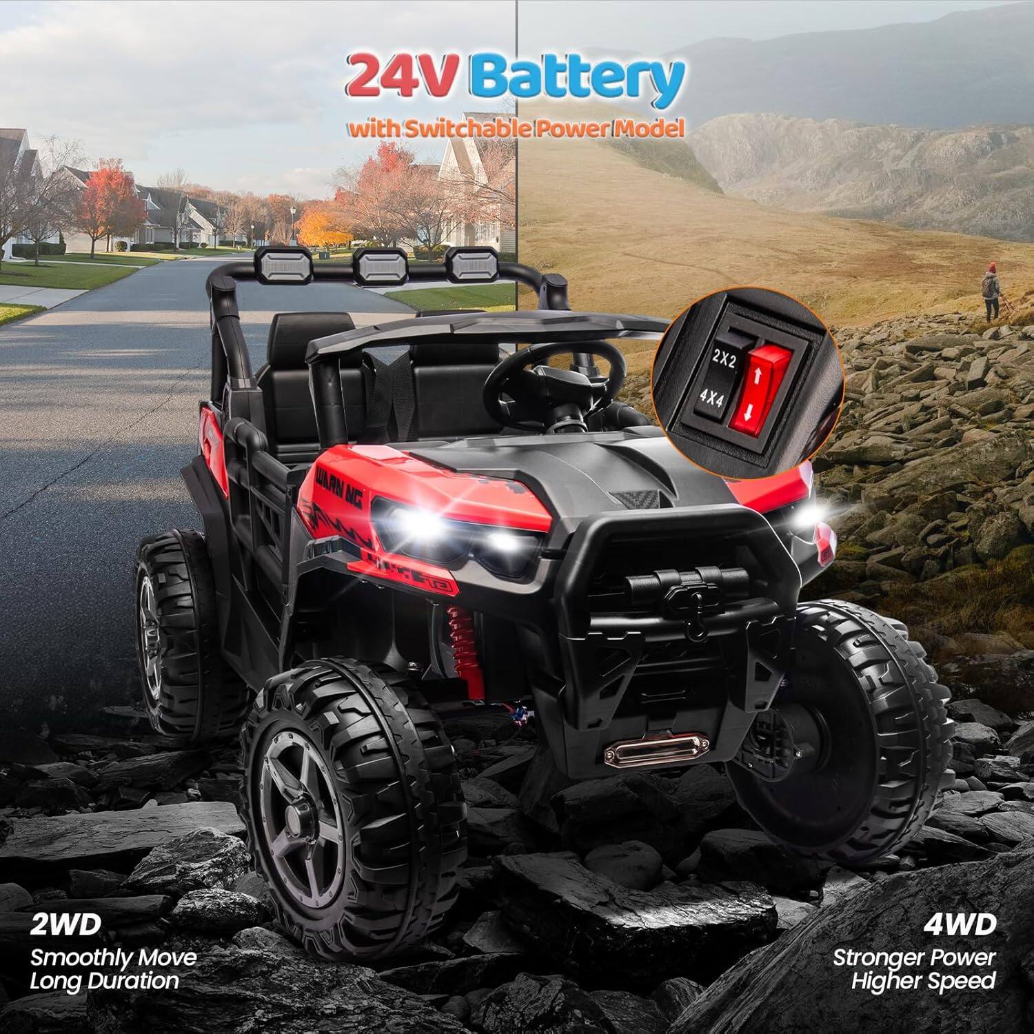 24V Battery with Switchable Power Model

2X2 1 4X4

2WD Smoothly Move Long Duration

4WD Stronger Power Higher Speed