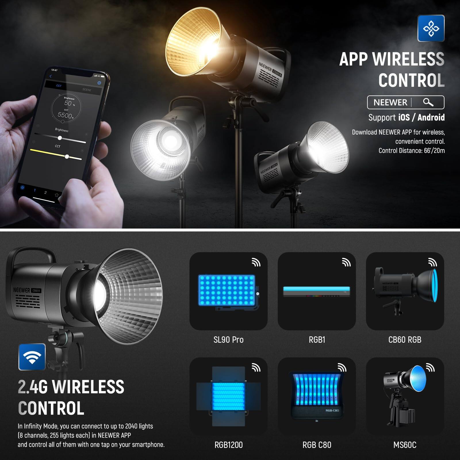 **APP WIRELESS CONTROL**

NEEWER  
Support iOS / Android  
Download NEEWER APP for wireless, convenient control.  
Control Distance: 66/20m

**2.4G WIRELESS CONTROL**

In Infinity Mode, you can connect to up to 2040 lights (8 channels, 255 lights each) in NEEWER APP and control all of them with one tap on your smartphone.

- SL90 Pro
- RGB1200
- RGB1
- RGB C80
- CB60 RGB
- MS60C