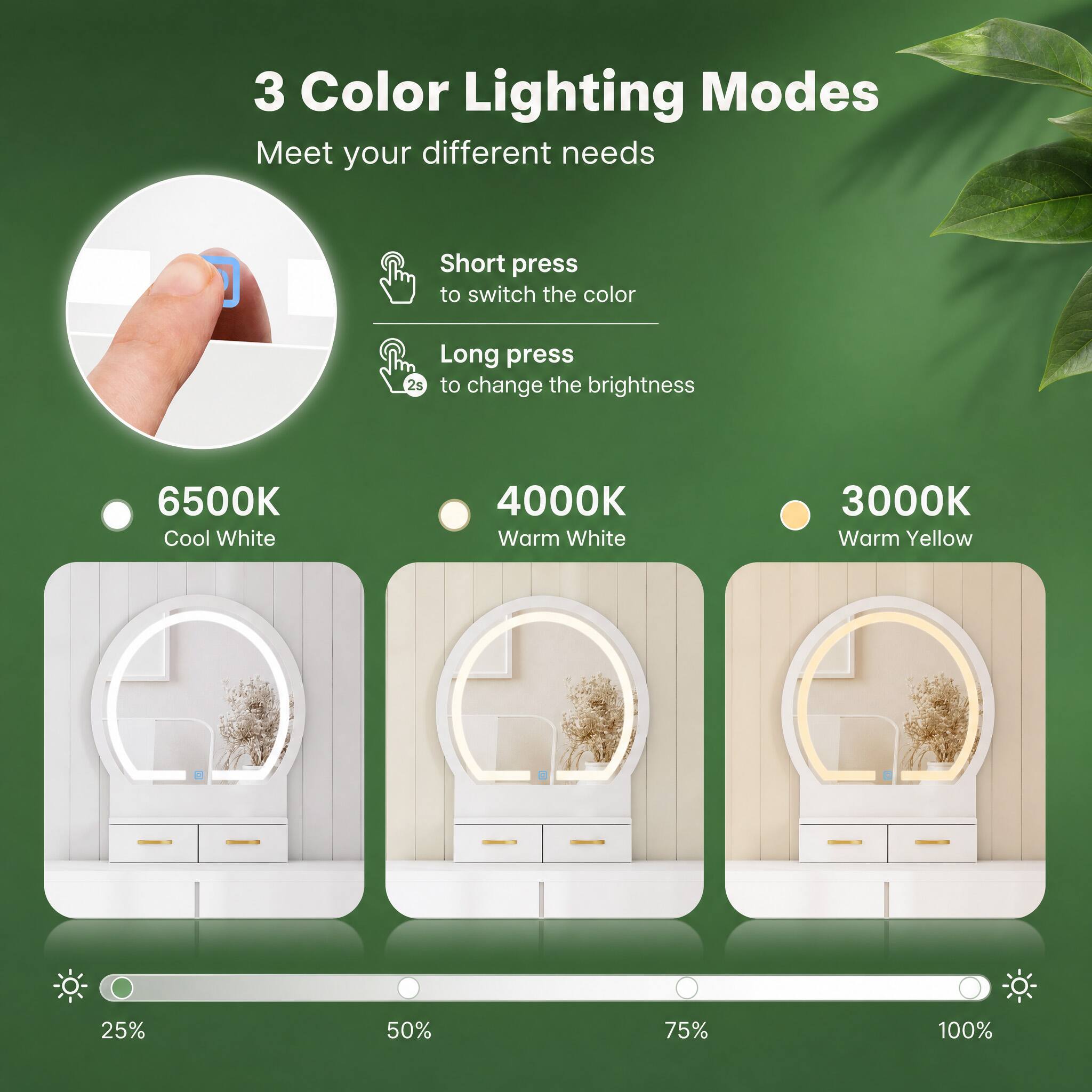 3 Color Lighting Modes  
Meet your different needs  

Short press to switch the color  
Long press 2s to change the brightness  

6500K Cool White  
4000K Warm White  
3000K Warm Yellow  

25%  
50%  
75%  
100%