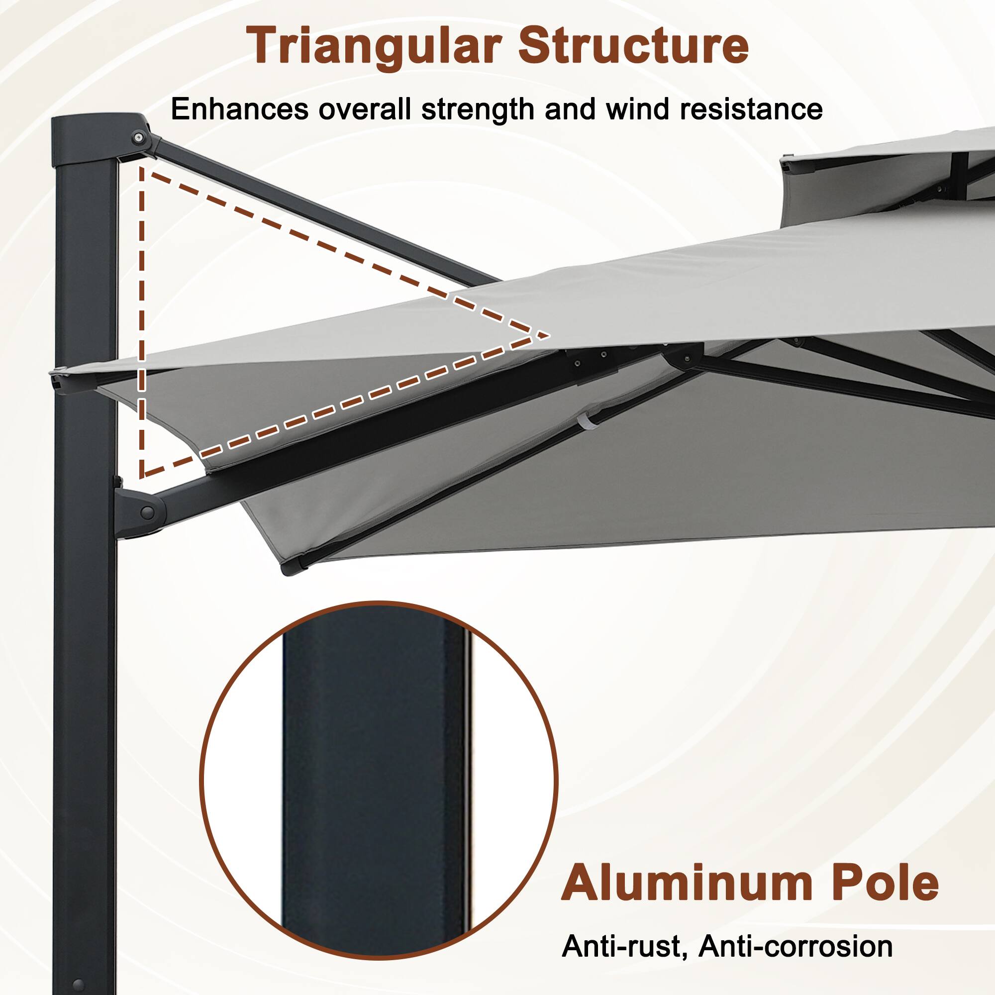 Triangular Structure  
Enhances overall strength and wind resistance  

Aluminum Pole  
Anti-rust, Anti-corrosion