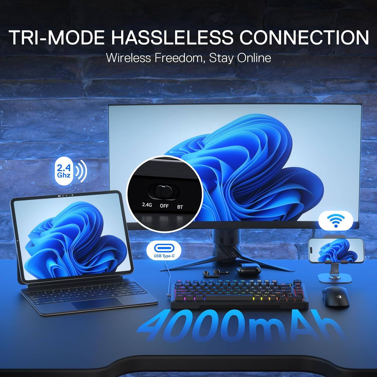TRI-MODE HASSLELESS CONNECTION  
Wireless Freedom, Stay Online  

2.4 GHz  
2.4G  
OFF  
BT  
USB Type-C  

4000mAh