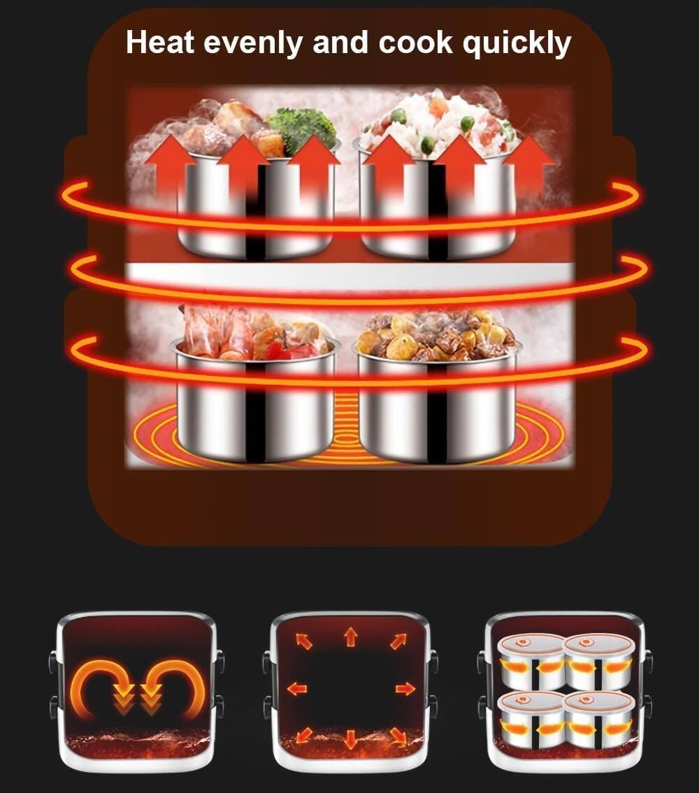 Heat evenly and cook quickly