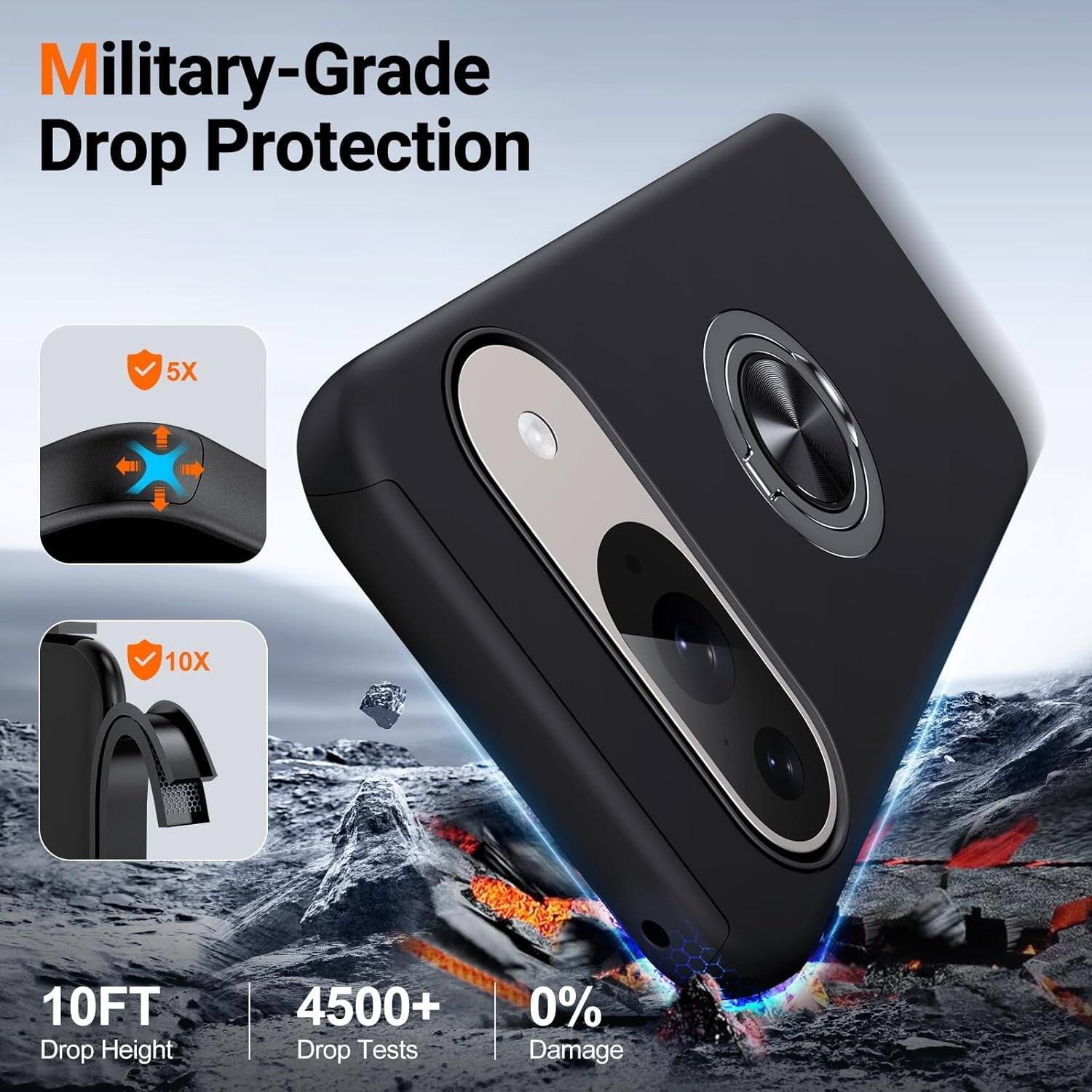 Military-Grade Drop Protection, 5X, 10X, 10FT Drop Height, 4500+ Drop Tests, 0% Damage