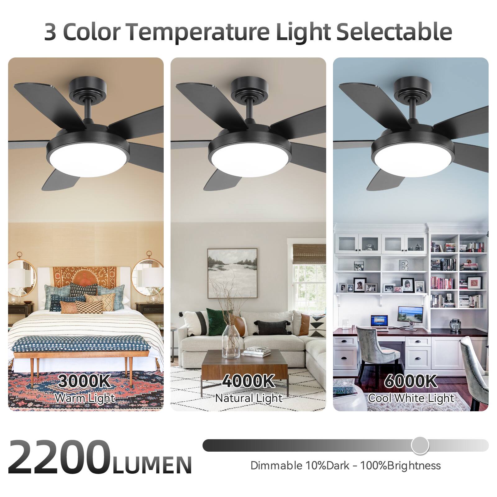3 Color Temperature Light Selectable

- 3000K Warm Light
- 4000K Natural Light
- 6000K Cool White Light

2200 LUMEN

Dimmable 10% Dark - 100% Brightness
