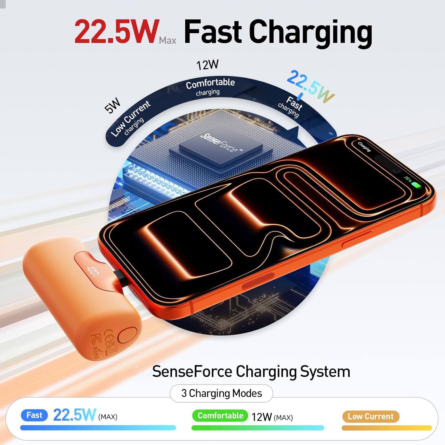 22.5W Max Fast Charging  
12W Comfortable  
22.5W charging  
5W Low Current charging  
SenseForce Charging System  
3 Charging Modes  
Fast 22.5W (MAX)  
Comfortable 12W (MAX)  
Low Current