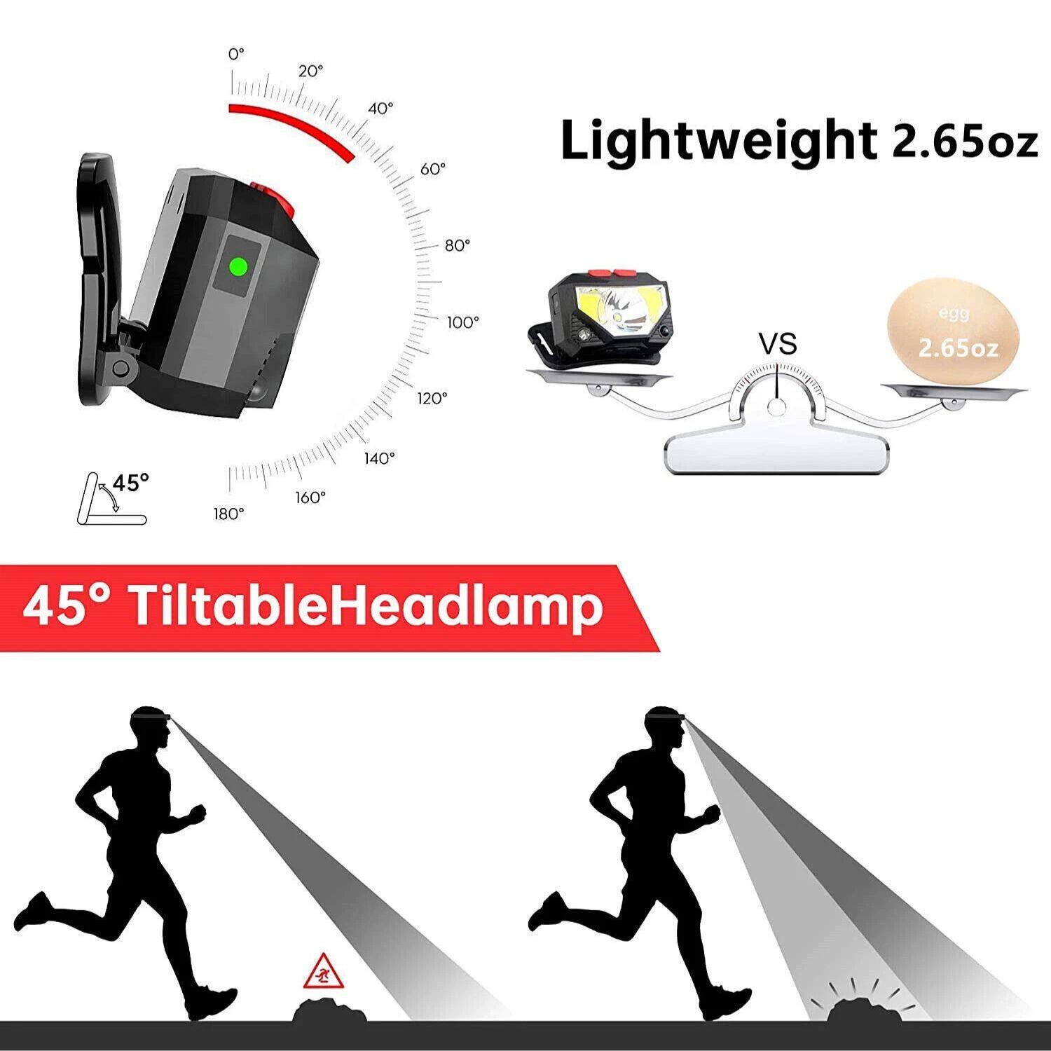 Lightweight 2.65oz

45° Tilttable Headlamp

VS

egg 2.65oz