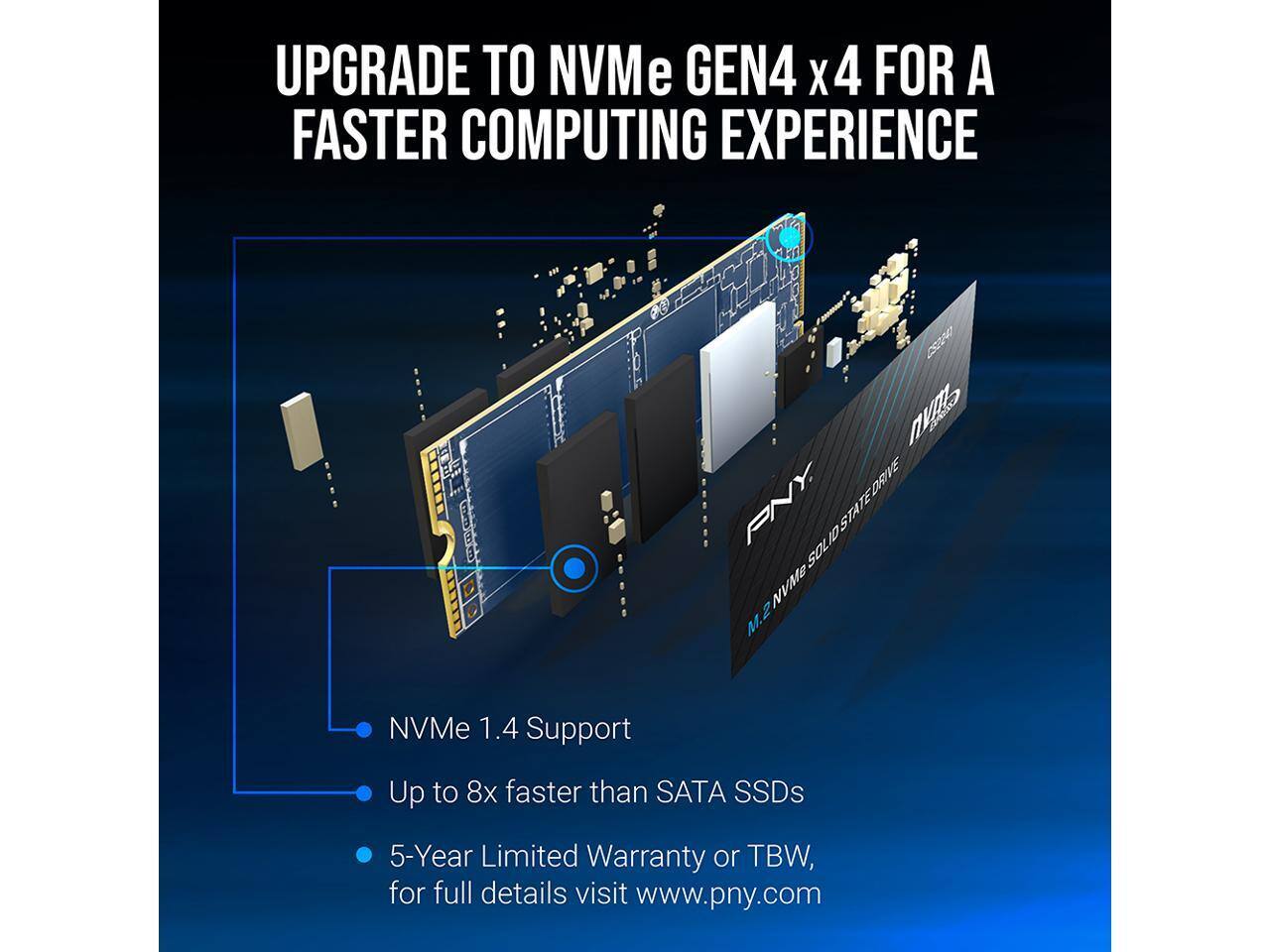UPGRADE TO NVMe GEN4 x4 FOR A FASTER COMPUTING EXPERIENCE

- NVMe 1.4 Support
- Up to 8x faster than SATA SSDs
- 5-Year Limited Warranty or TBW, for full details visit www.pny.com