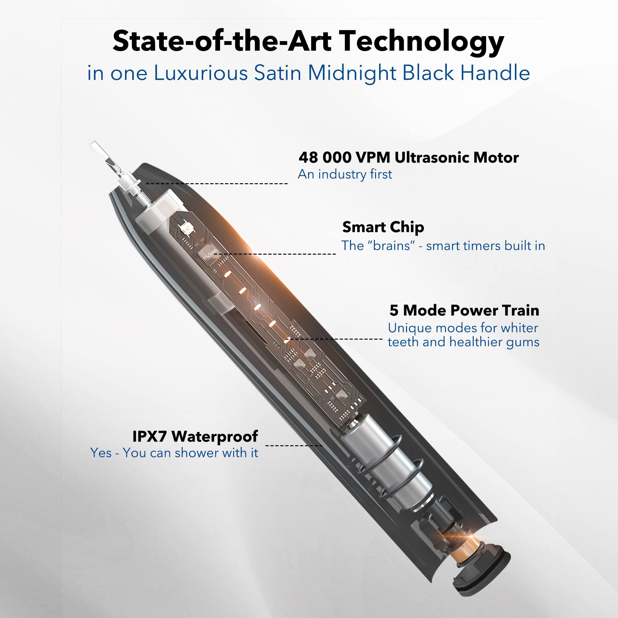 State-of-the-Art Technology in one Luxurious Satin Midnight Black Handle

48 000 VPM Ultrasonic Motor
An industry first
Smart Chip
The "brains" - smart timers built in
5 Mode Power Train
Unique modes for whiter teeth and healthier gums
IPX7 Waterproof
Yes - You can shower with it