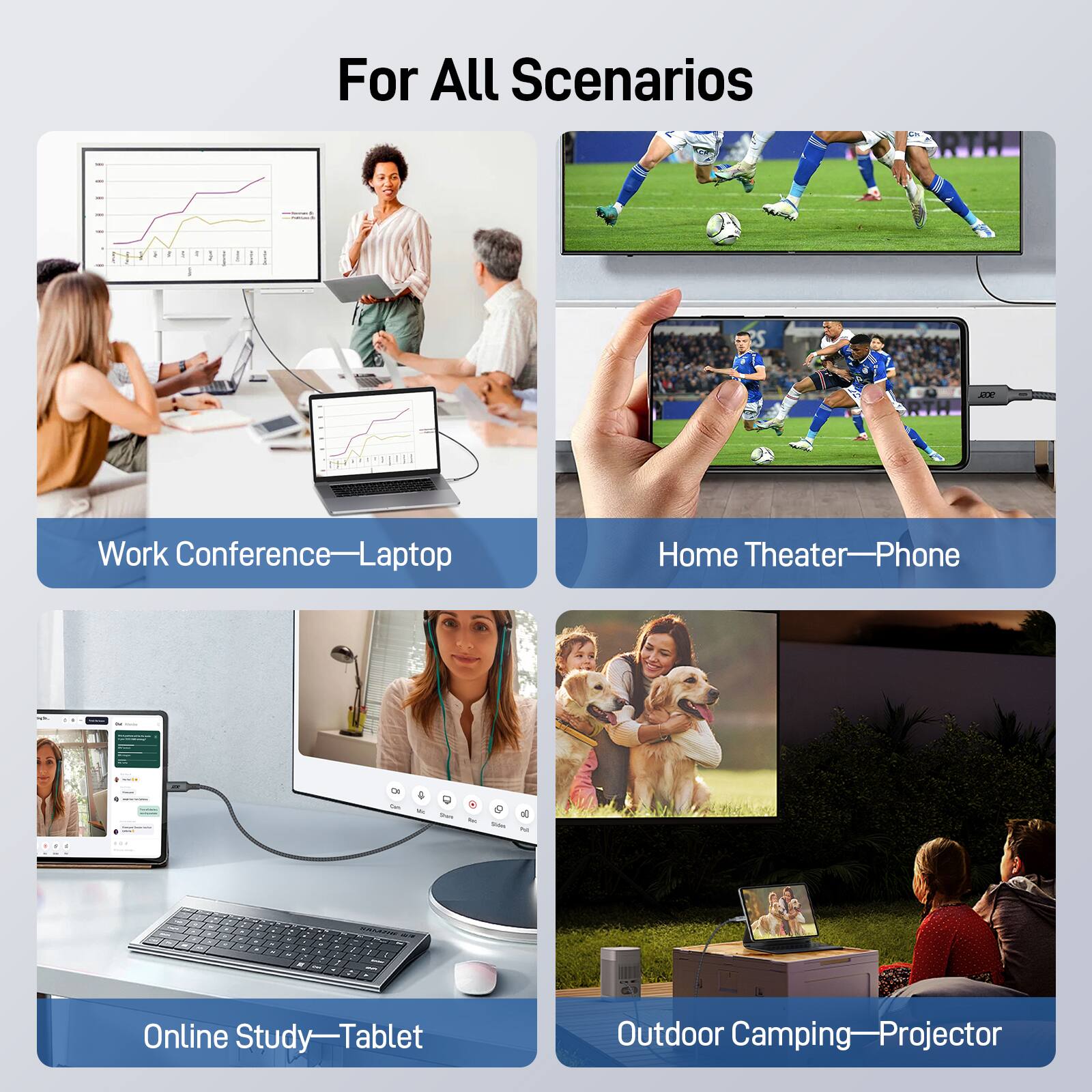 For All Scenarios

- Work Conference—Laptop
- Home Theater—Phone
- Online Study—Tablet
- Outdoor Camping—Projector