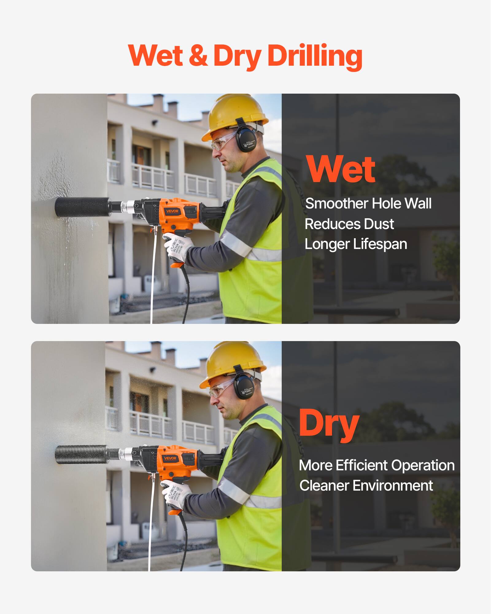 Wet & Dry Drilling

Wet
- Smoother Hole Wall
- Reduces Dust
- Longer Lifespan

Dry
- More Efficient Operation
- Cleaner Environment
