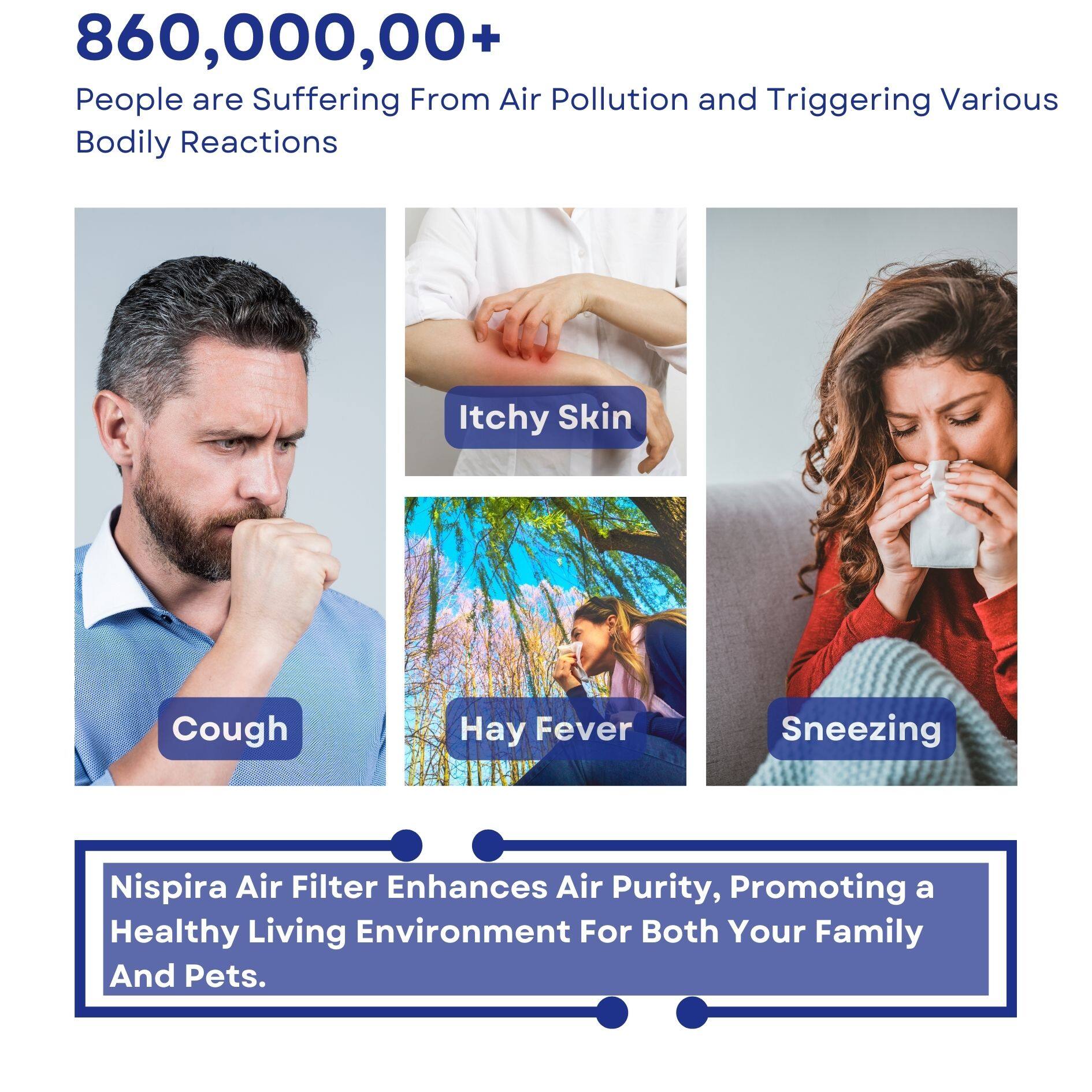 860,000,00+  
People are Suffering From Air Pollution and Triggering Various Bodily Reactions

- Itchy Skin
- Cough
- Hay Fever
- Sneezing

Nispira Air Filter Enhances Air Purity, Promoting a Healthy Living Environment For Both Your Family And Pets.