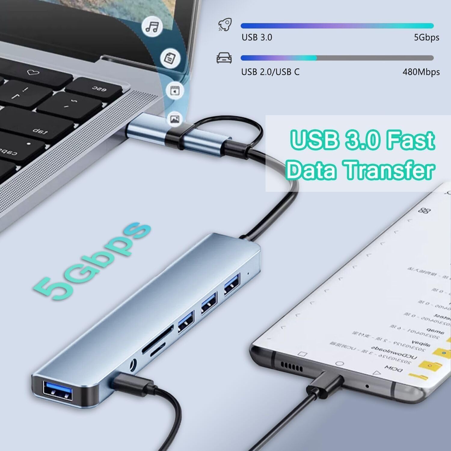 USB 3.0  
5Gbps  
USB 2.0/USB C  
480Mbps  
USB 3.0 Fast Data Transfer