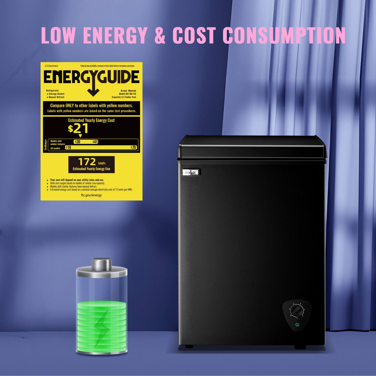 LOW ENERGY & COST CONSUMPTION

ENERGYGUIDE

Compare ONLY to other labels with yellow numbers. Labels with yellow numbers are based on the same test procedures.

Estimated Yearly Energy Cost
$21
$20 $41

Estimated Yearly Energy Use
172 kWh

- Your cost will depend on your utility rates and use.
- Both estimated costs are based on models similar to this one.
- Estimated energy cost based on an average electricity rate of 12 cents per kWh.
- ftc.gov/energy