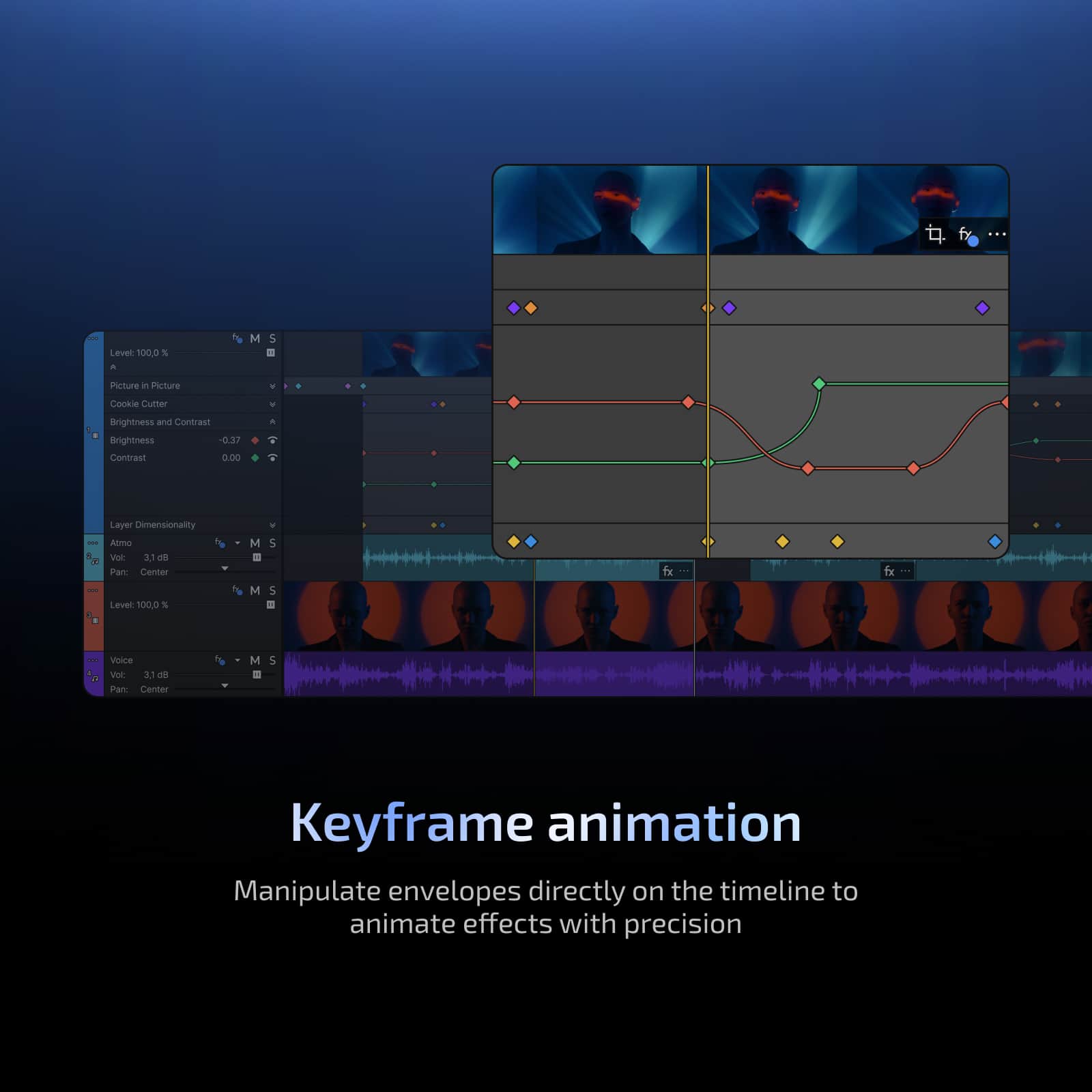 Lever 100.0
Picture in Picture
Cookie Cutter
Brightness and Contrast
Brightness -0.37
Contrast 0.00
Layer Dimensionality
Akma VoE 3.0
Keyframe animation
Manipulate envelopes directly on the timeline to animate effects with precision
