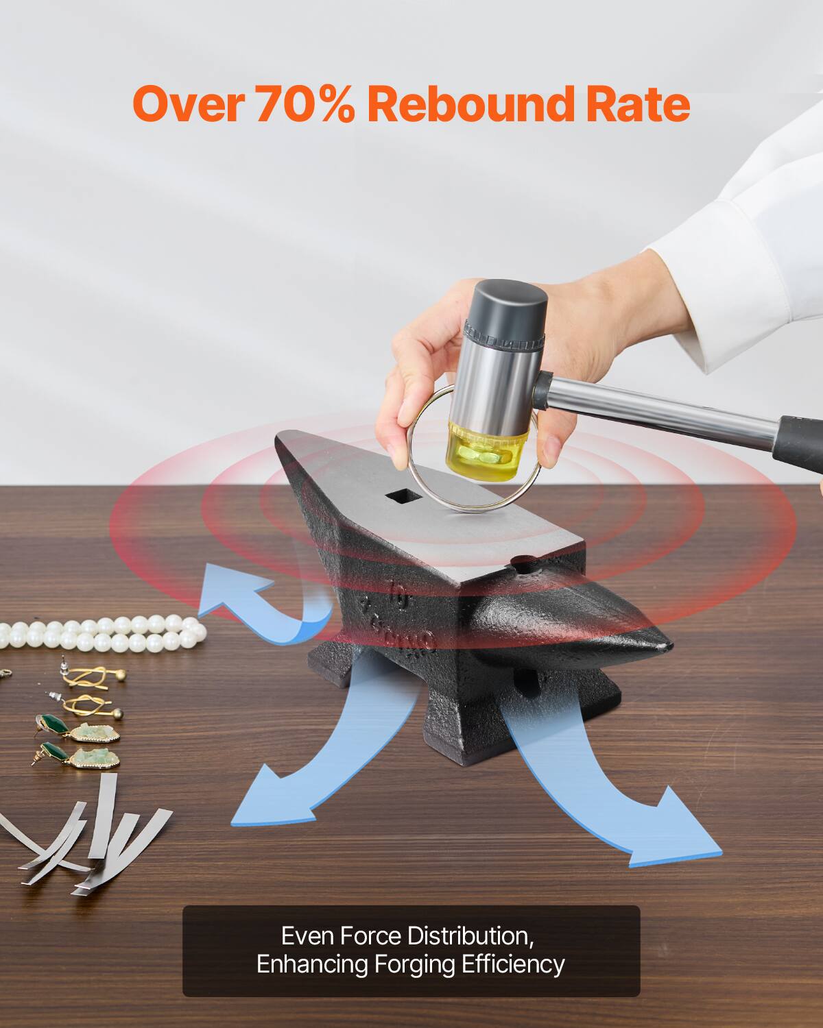 Over 70% Rebound Rate

Even Force Distribution, Enhancing Forging Efficiency