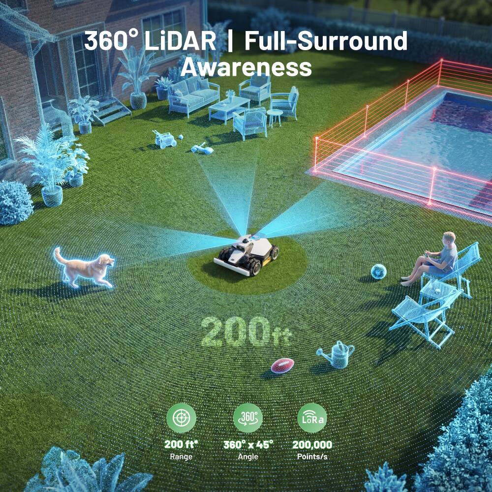 360° LiDAR | Full-Surround Awareness

- 200 ft* Range
- 360° x 45° Angle
- 200,000 Points/s
- LoRa