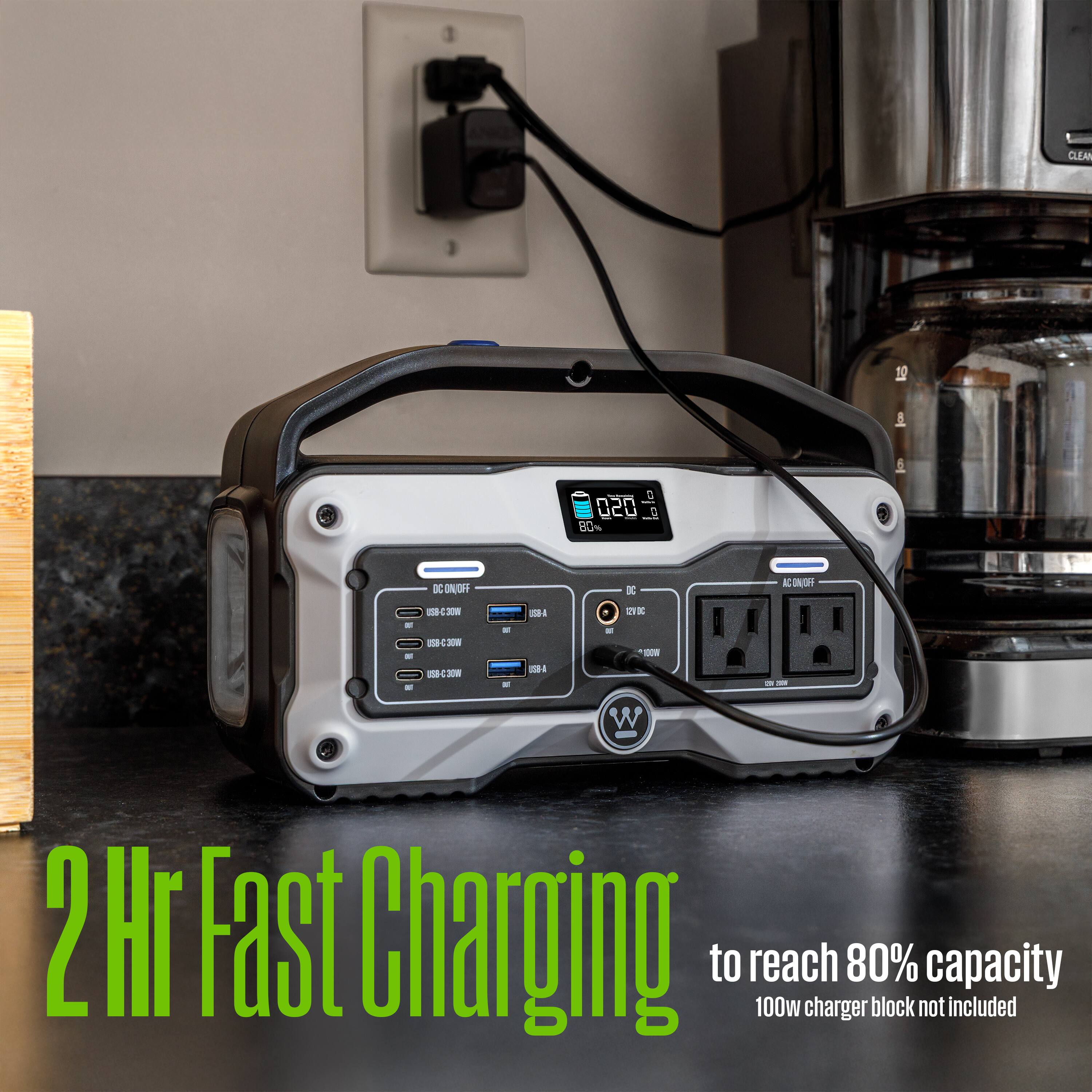 CLEAN D 020 1 80~ OCONGH DC x K CONG 03-420 SE M -3 2 - - - W 2 2H

2 Hr Fast Charging to reach 80% capacity
100w charger block not included