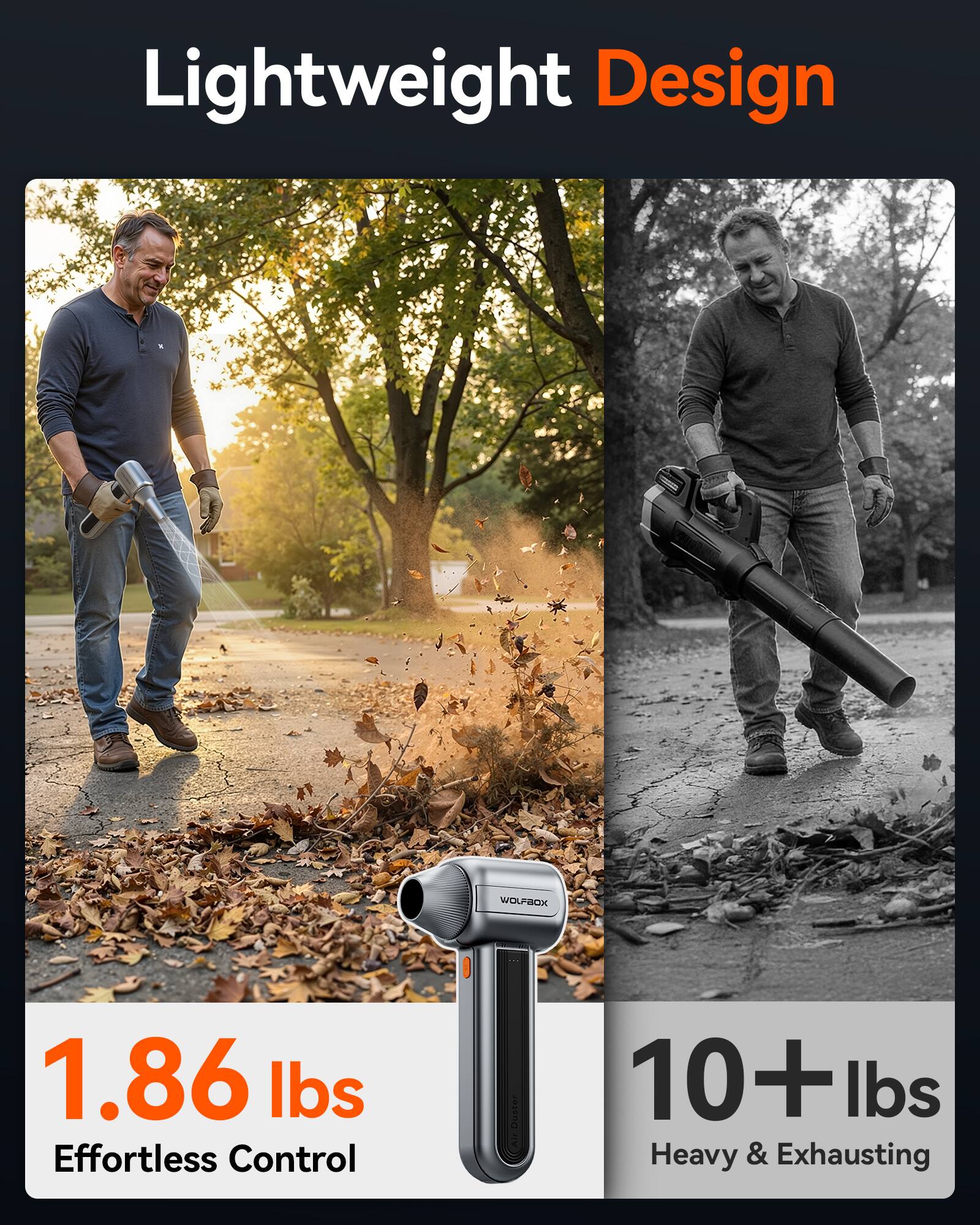 Lightweight Design WOLFBOK 1.86 lbs Effortless Control Duster 10+ lbs Heavy & Exhausting