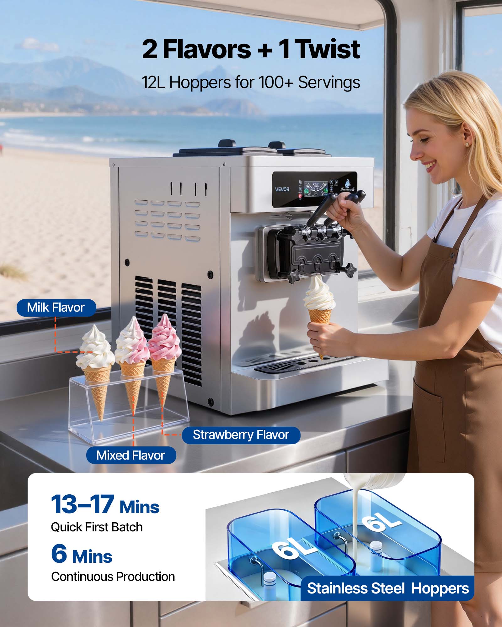 2 Flavors + 1 Twist  
12L Hoppers for 100+ Servings  

VEVOR  
Milk Flavor  
Strawberry Flavor  
Mixed Flavor  

13-17 Mins Quick First Batch  
6 Mins Continuous Production  

6L Stainless Steel Hoppers