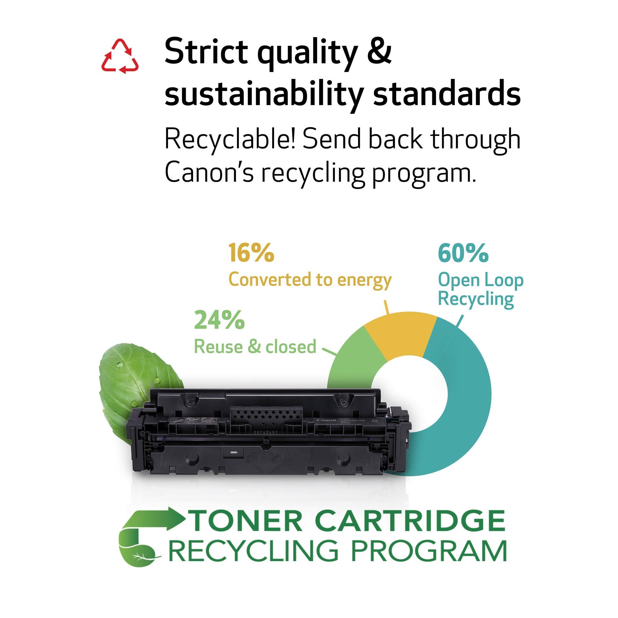 Strict quality & sustainability standards  
Recyclable! Send back through Canon's recycling program.  

16% Converted to energy  
24% Reuse & closed  
60% Open Loop Recycling  

TONER CARTRIDGE RECYCLING PROGRAM