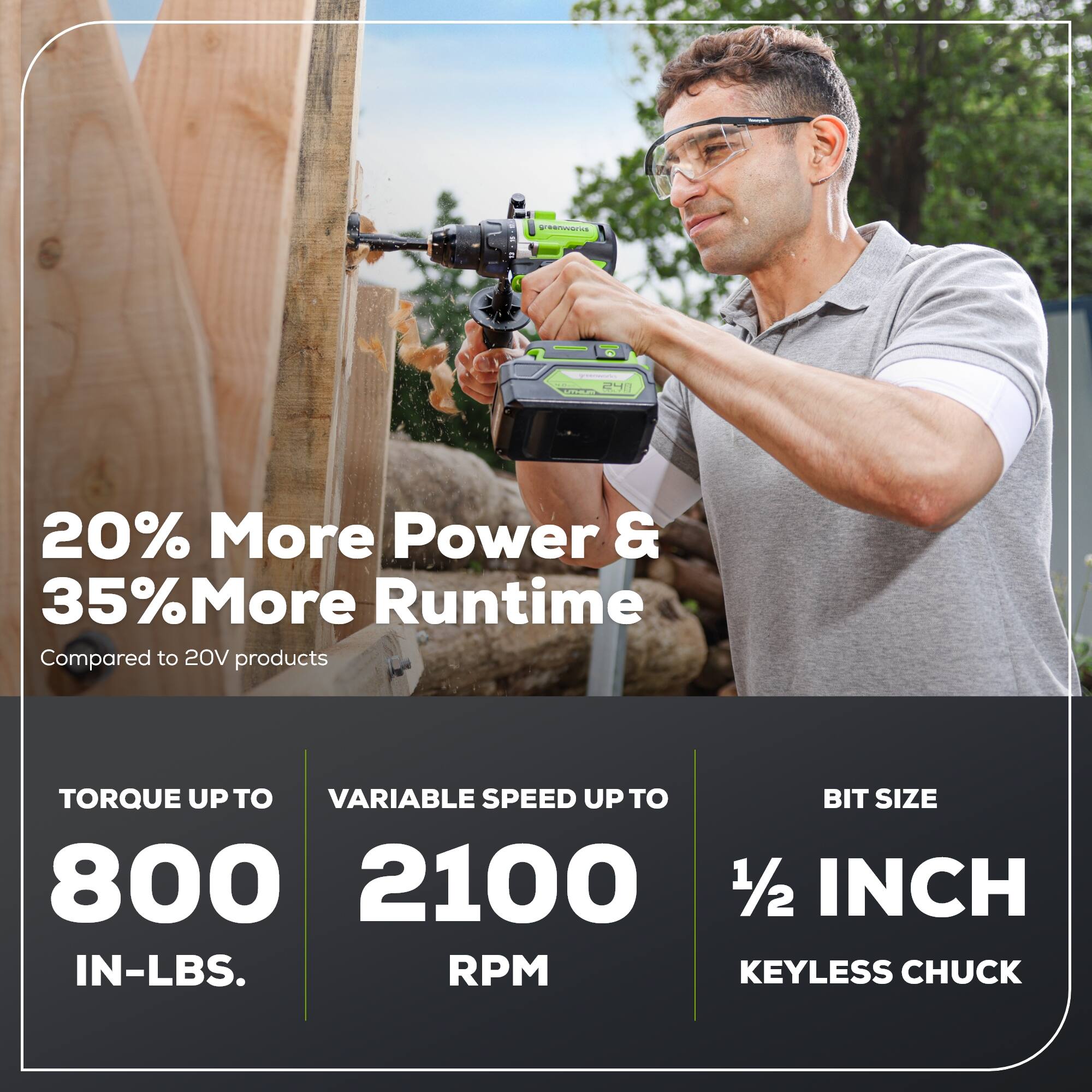 20% More Power & 35% More Runtime Compared to 20V products

TORQUE UP TO 800 IN-LBS.
VARIABLE SPEED UP TO 2100 RPM
BIT SIZE 1/2 INCH
KEYLESS CHUCK
