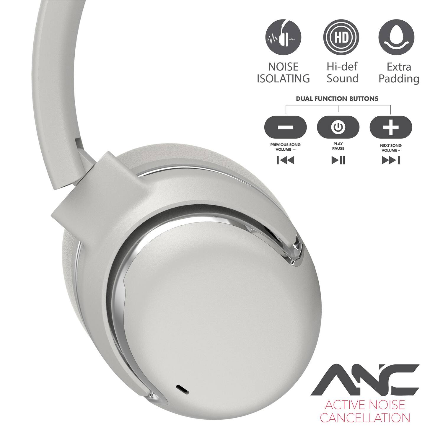 HD NOISE Hi-def Extra ISOLATING Sound Padding  
DUAL FUNCTION BUTTONS  
PREVIOUS SONG VOLUME -  
PLAY PAUSE +  
NEXT SONG VOLUME +  
ANC ACTIVE NOISE CANCELLATION
